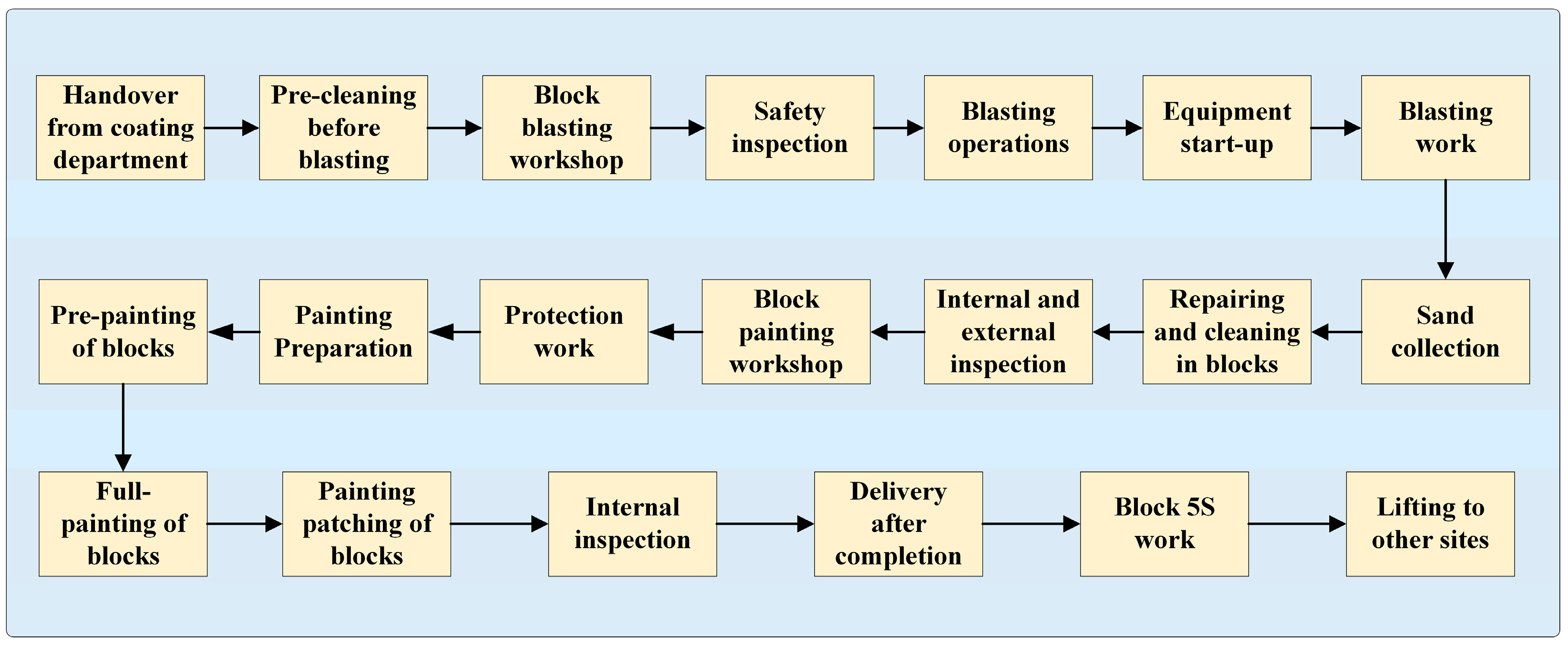 Coatings 14 00024 g001 Coatings 14 00024 g001