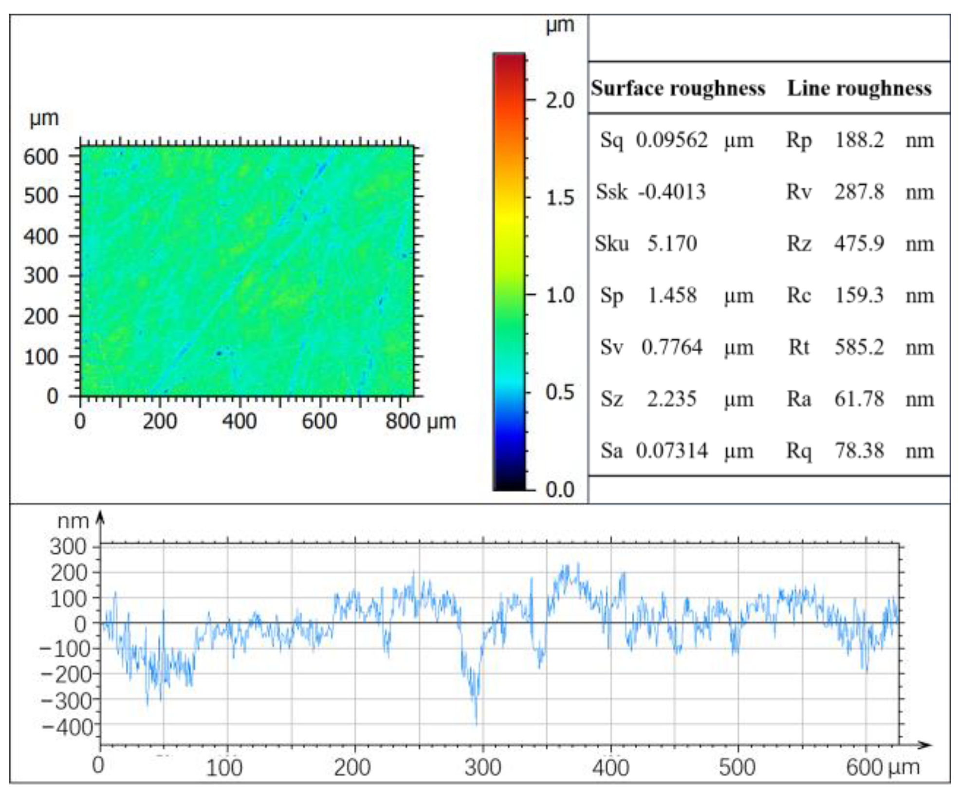 Coatings 14 00028 g001
