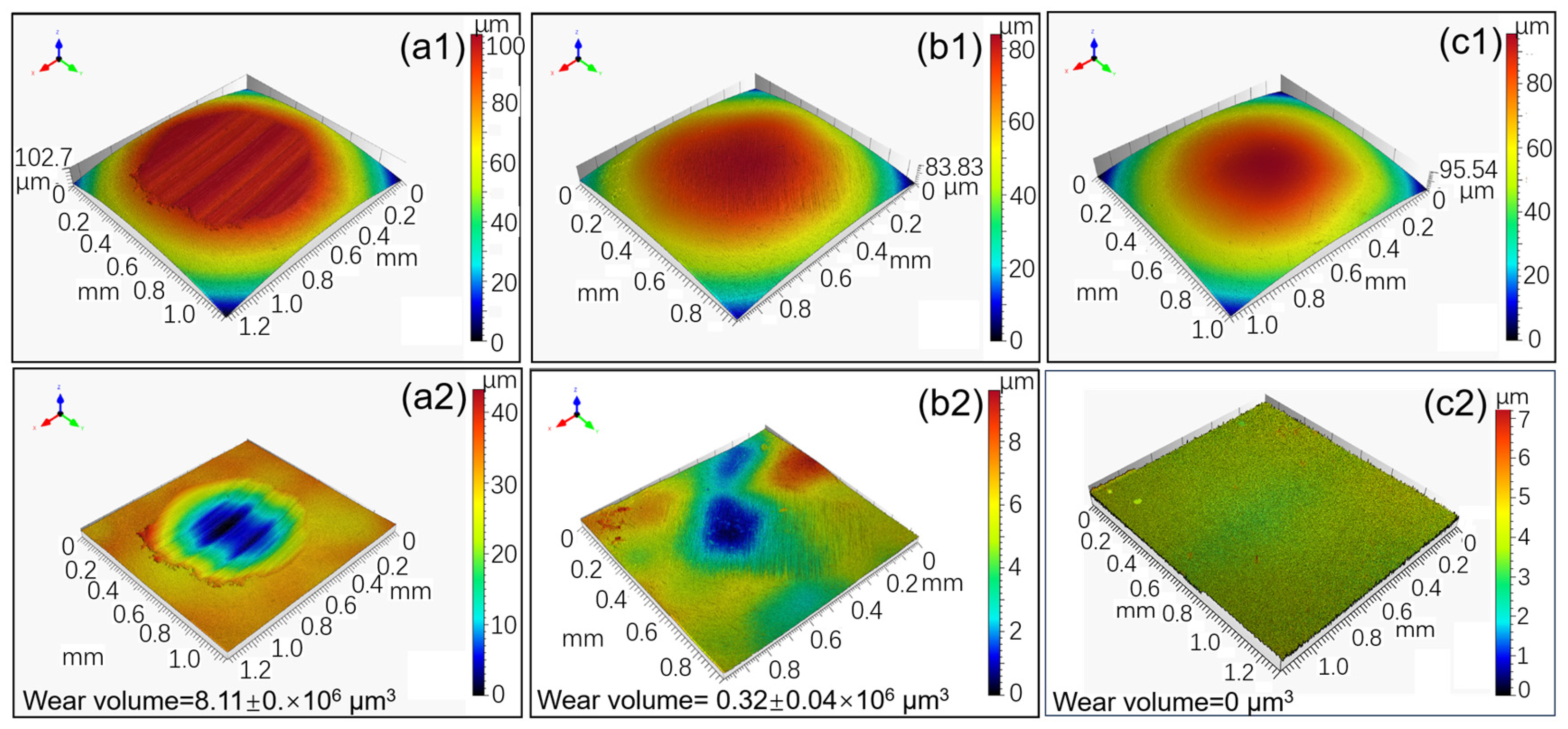 Coatings 14 00028 g011