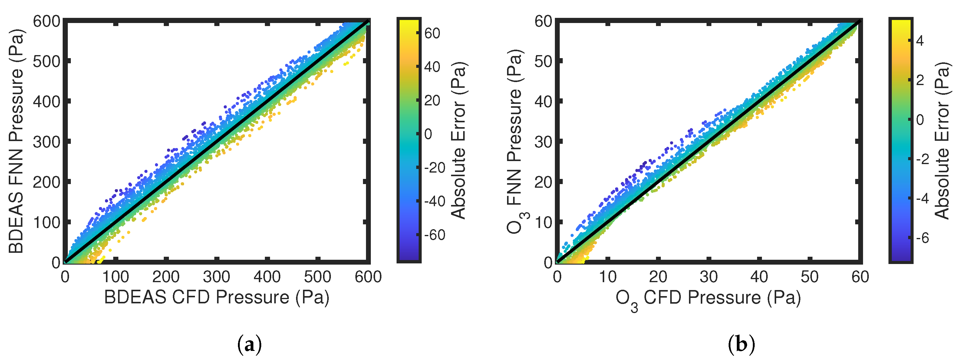 Coatings 14 00038 g006