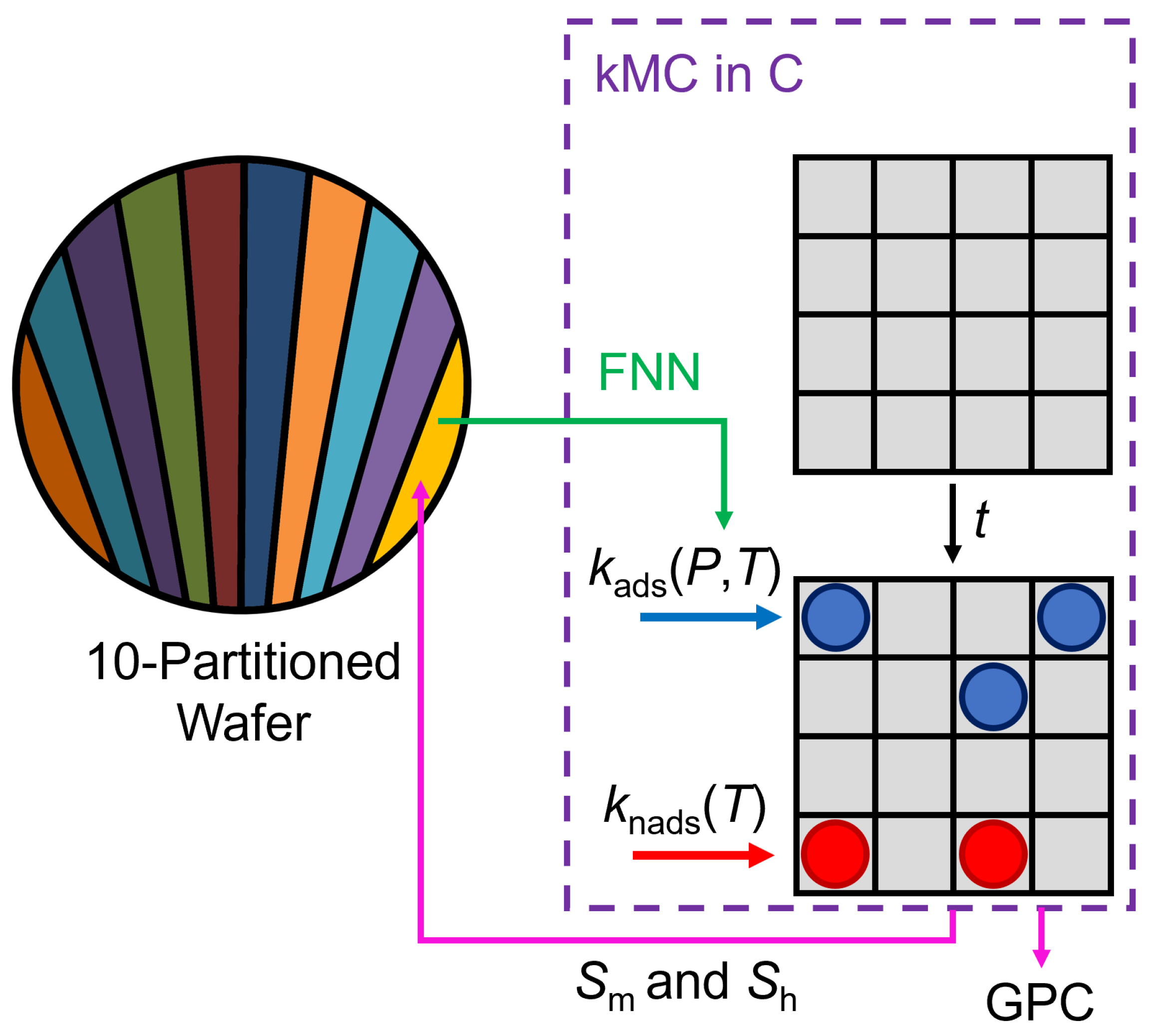Coatings 14 00038 g007