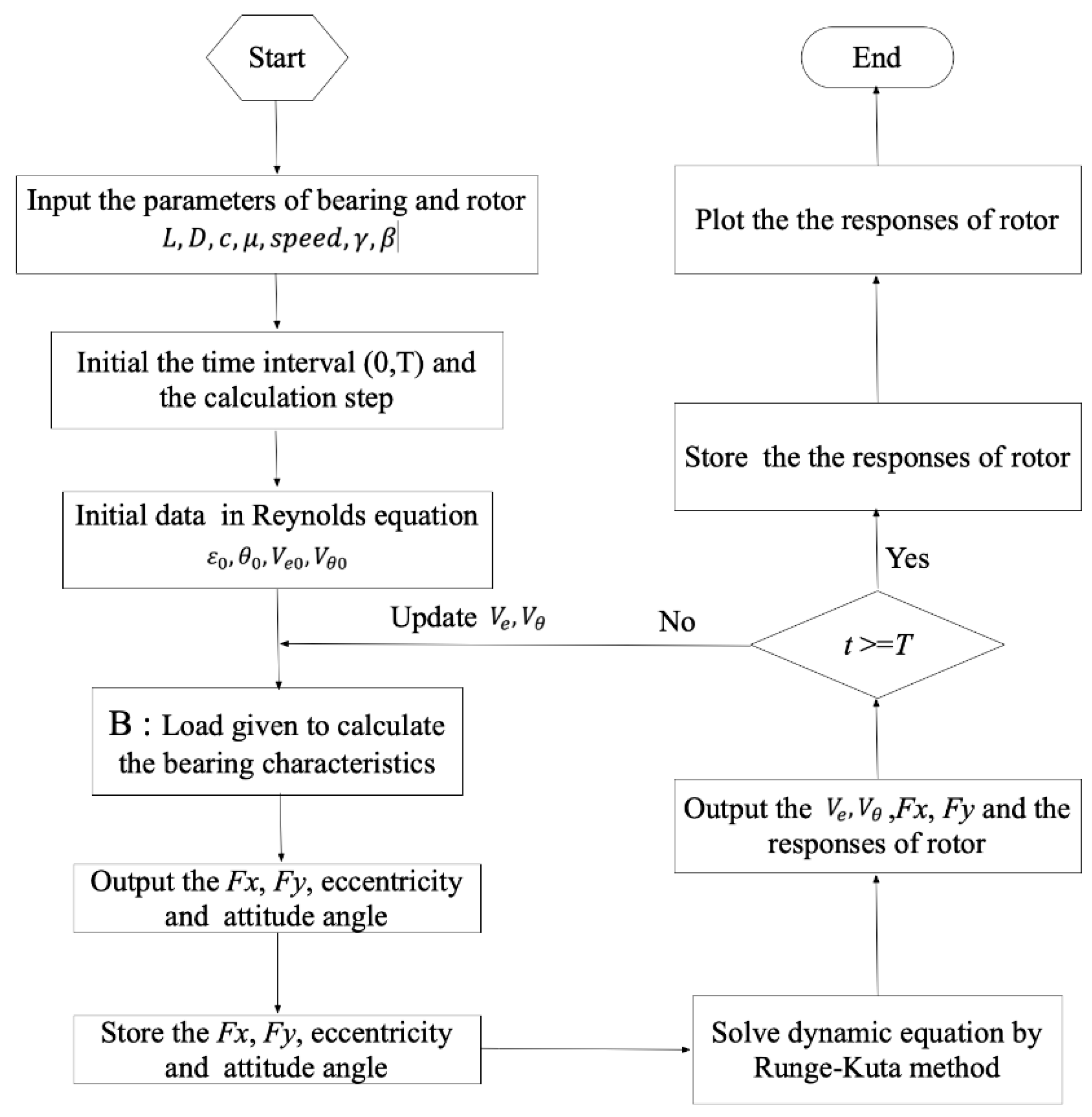 Coatings 14 00048 g004