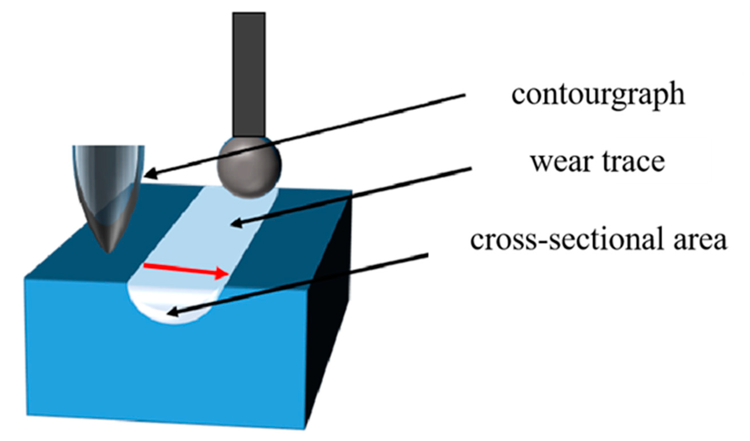Coatings 14 00049 g011