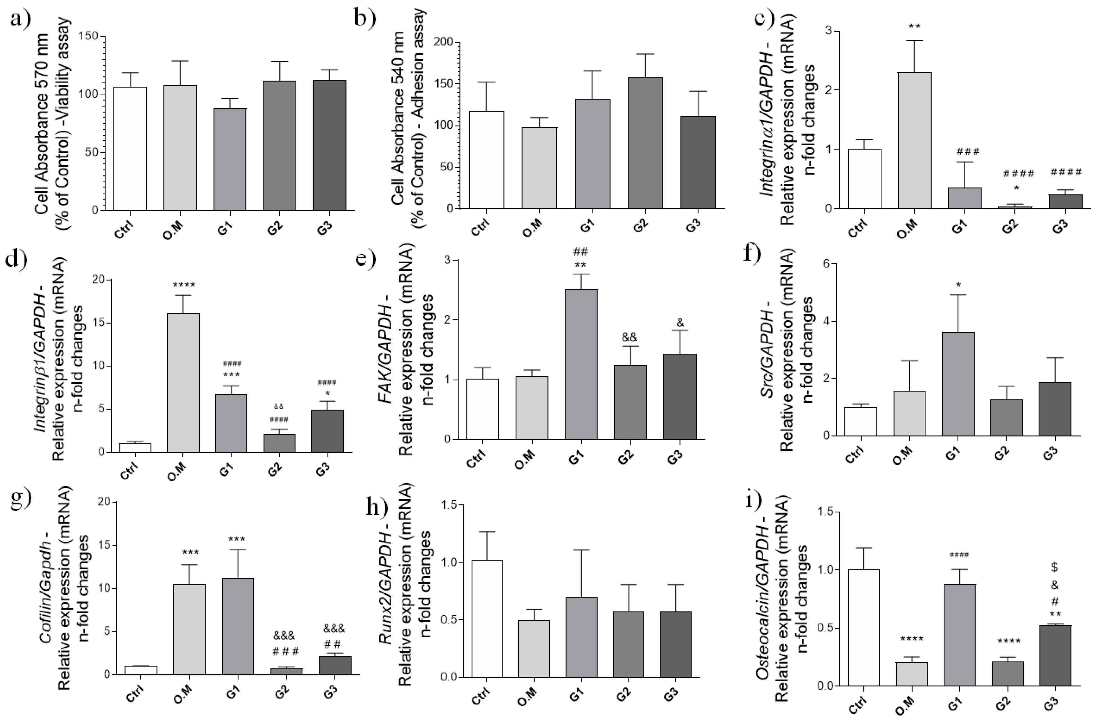 Coatings 14 00052 g004