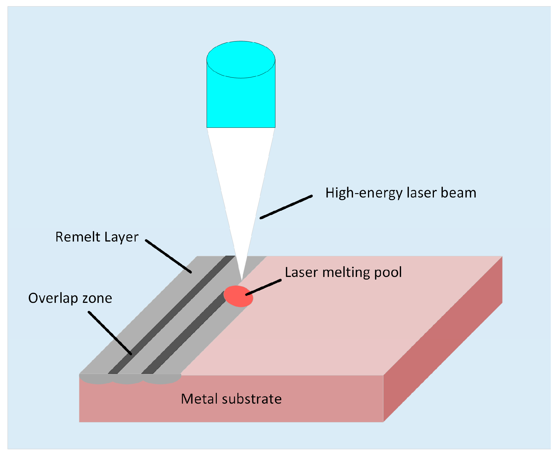 Coatings 14 00060 g001