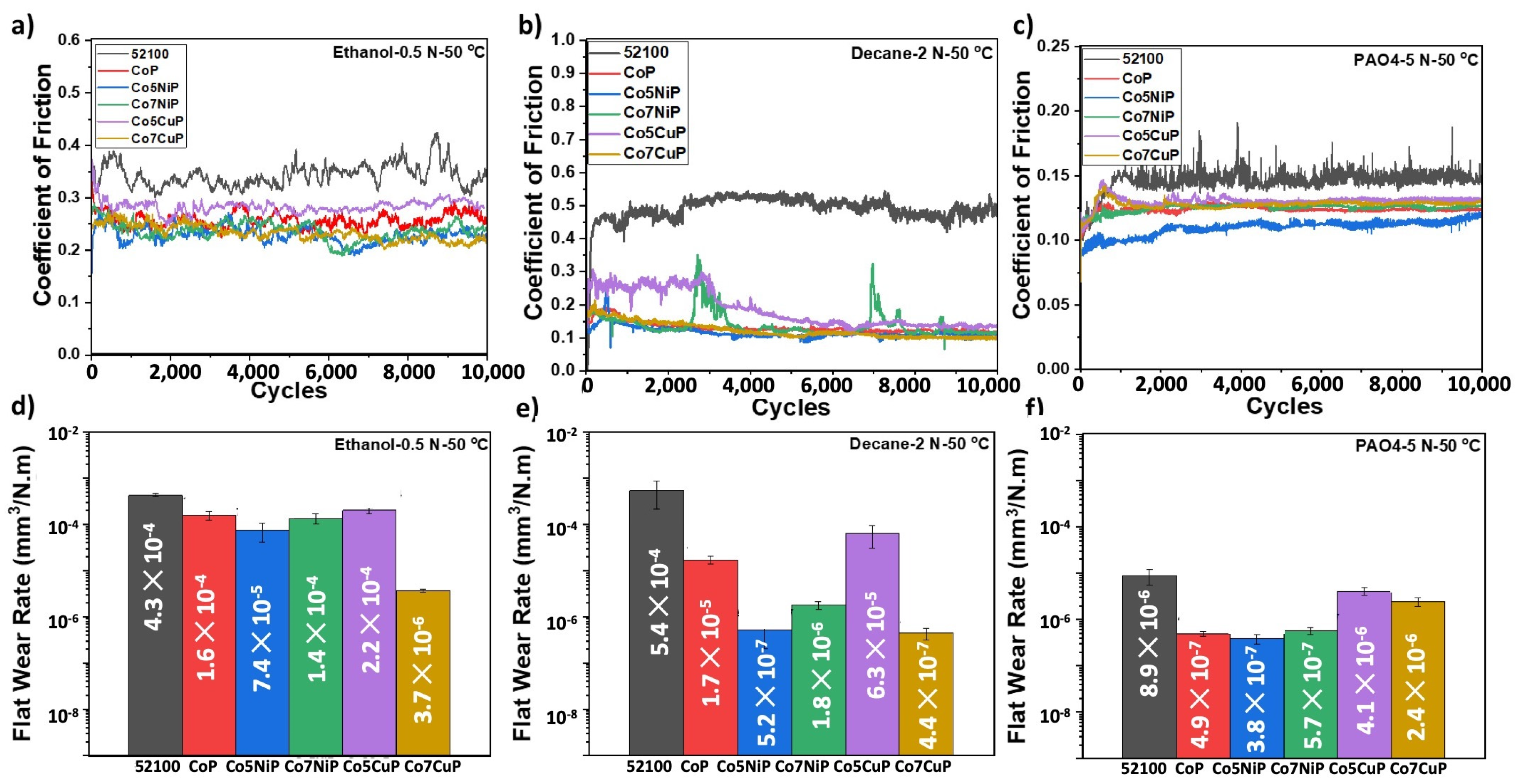 Coatings 14 00061 g002