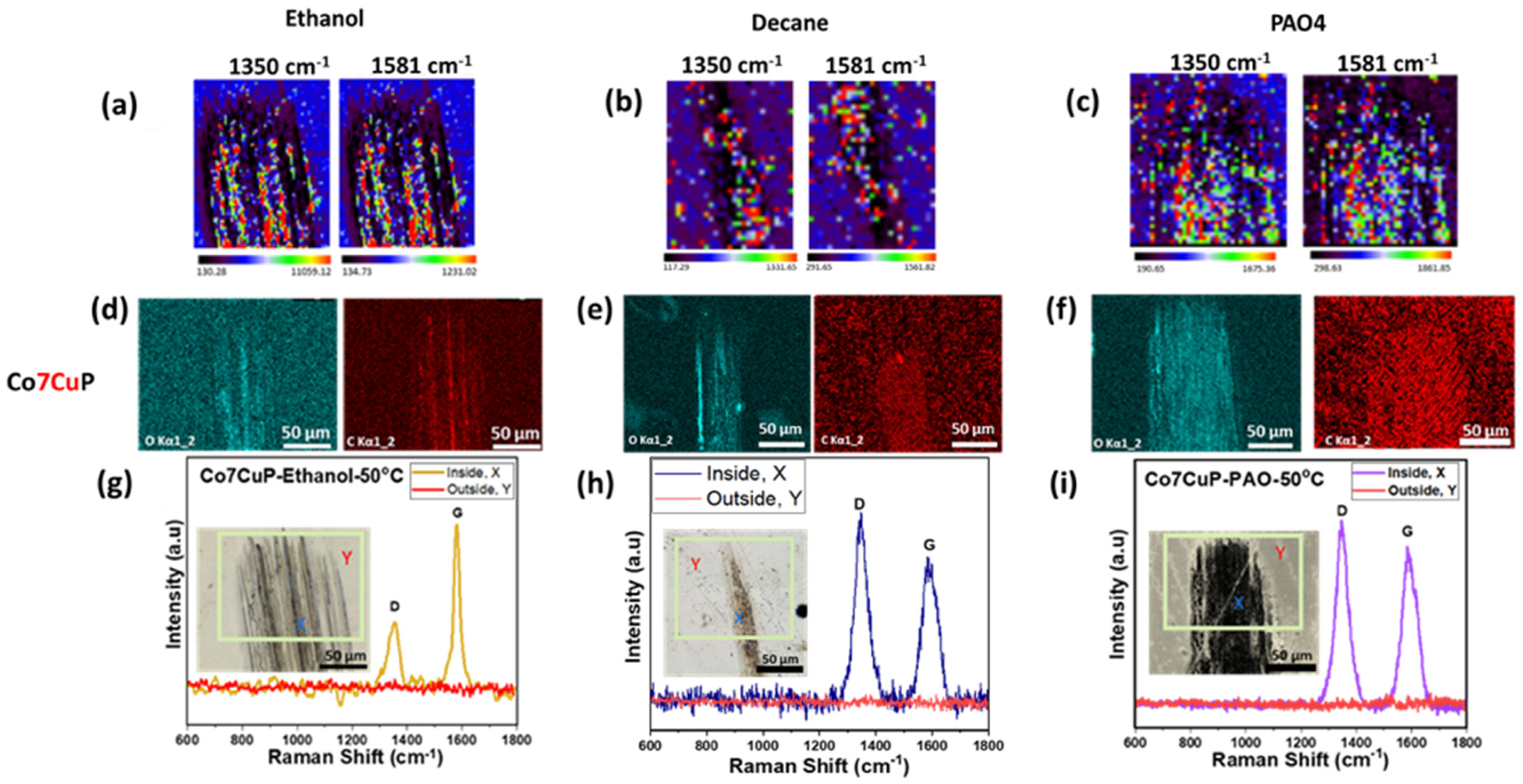 Coatings 14 00061 g007