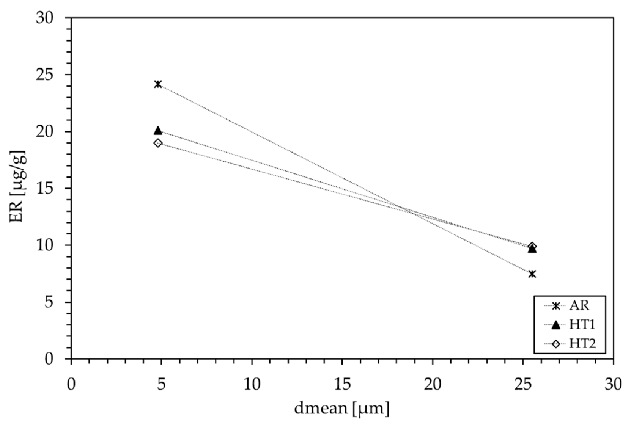 Coatings 14 00066 g005