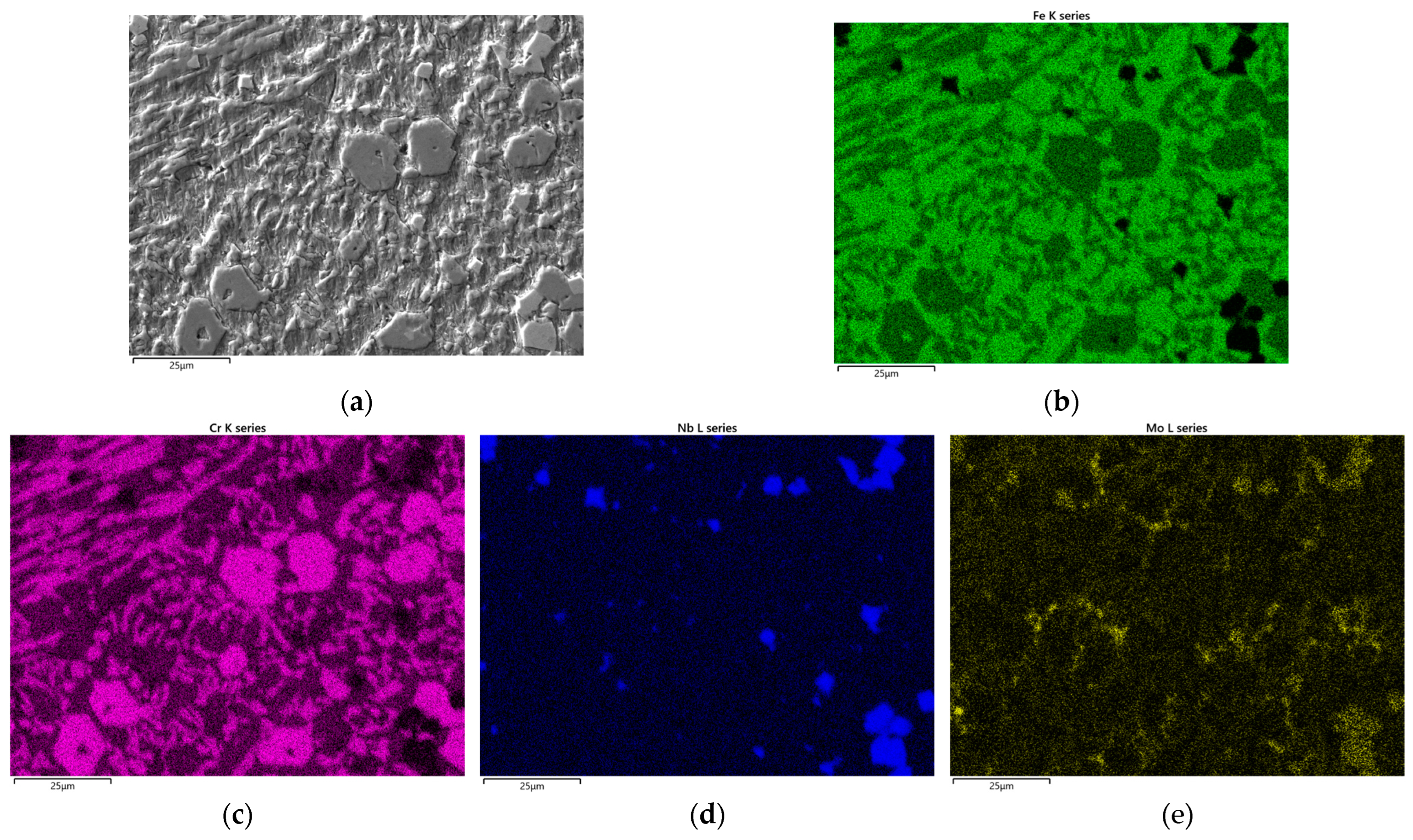 Coatings 14 00066 g009