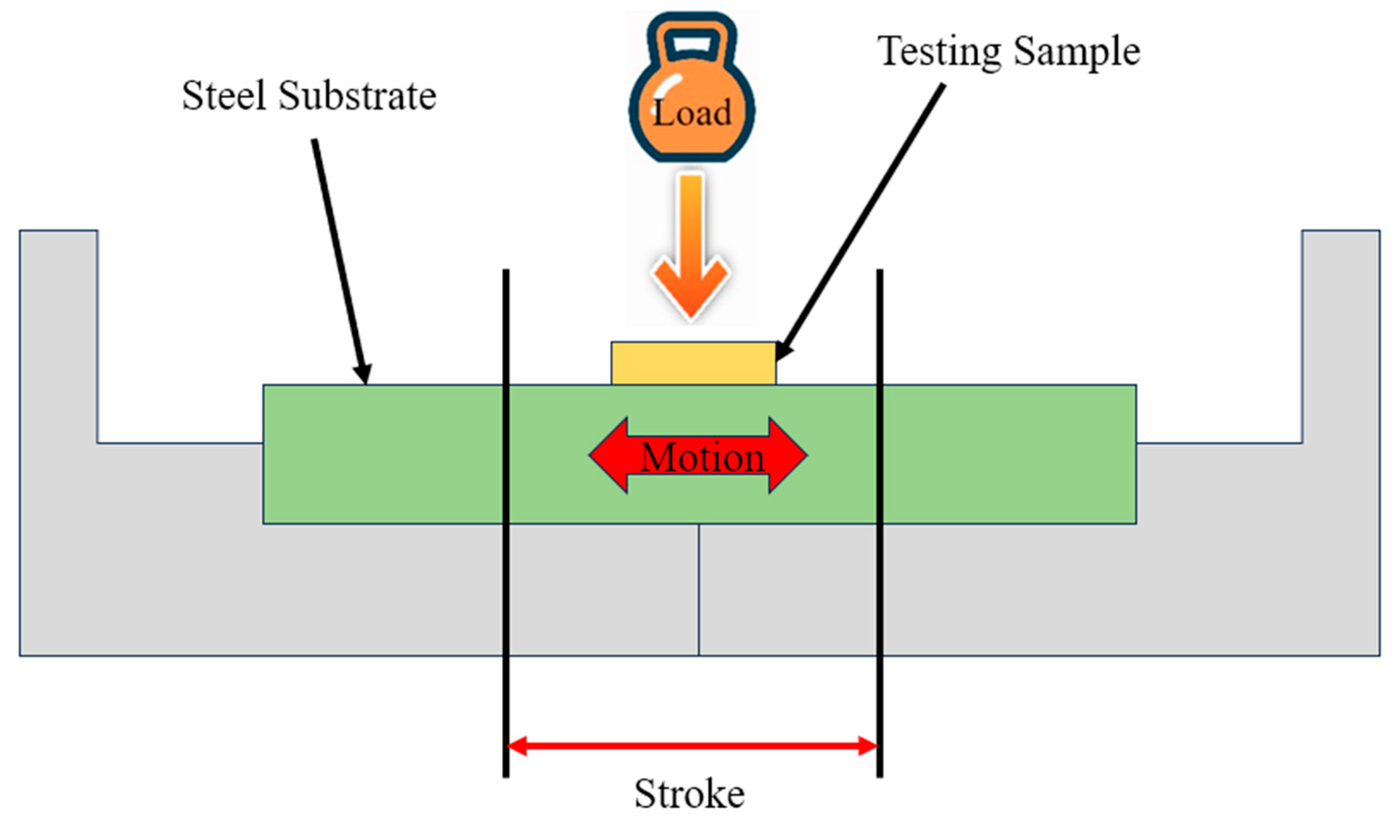 Coatings 14 00071 g005