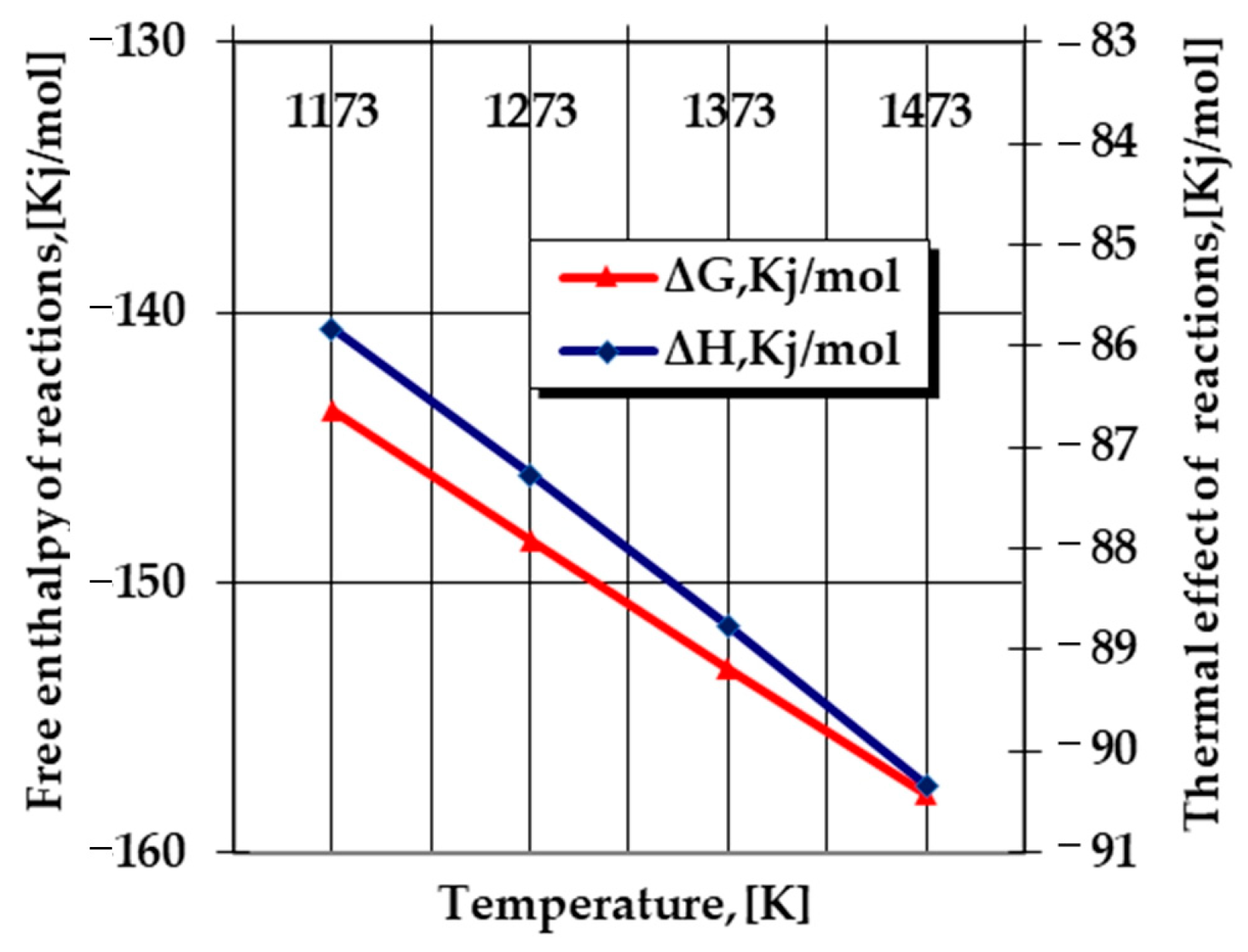 Coatings 14 00074 g002