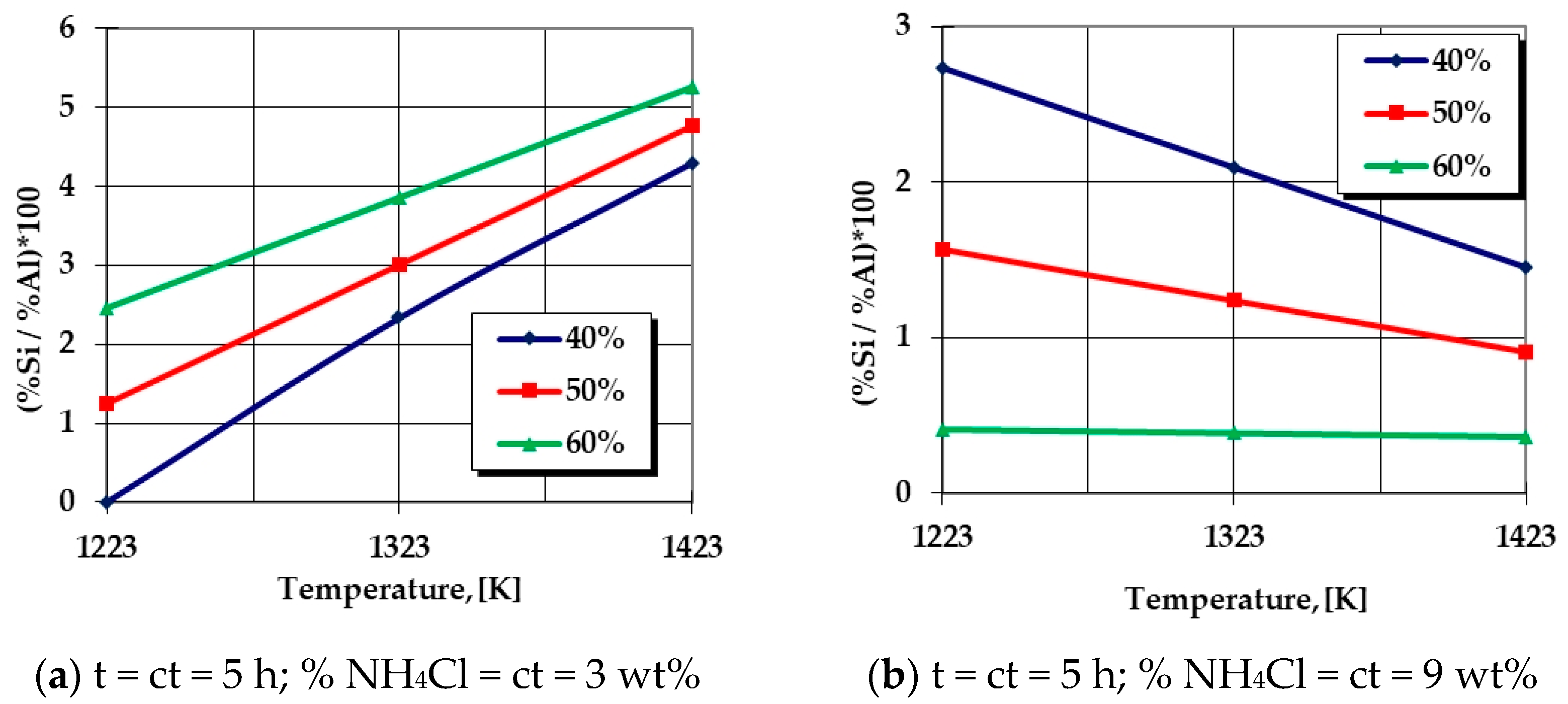 Coatings 14 00074 g008