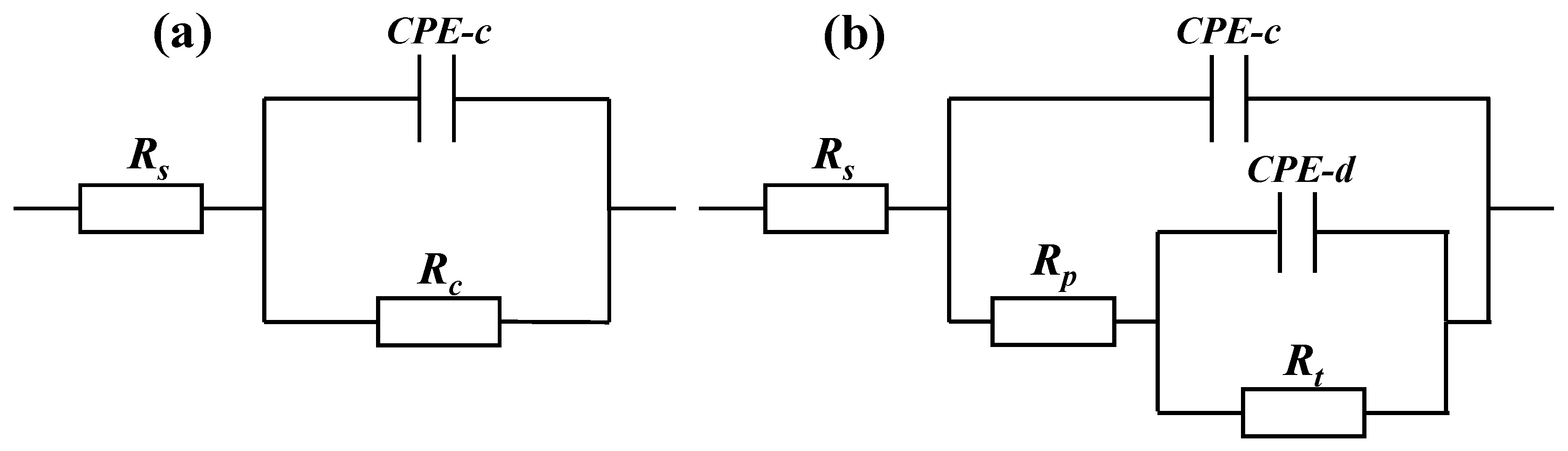 Coatings 14 00078 g009
