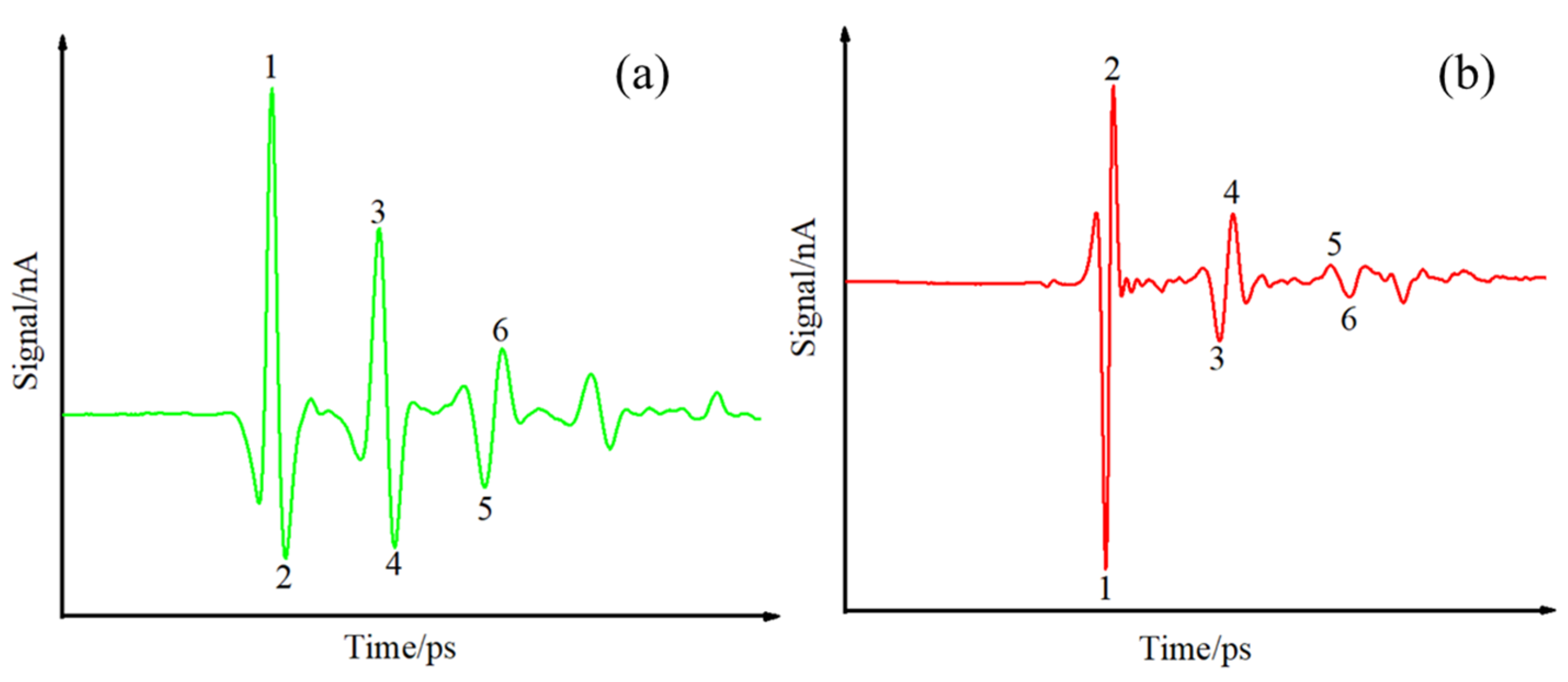 Coatings 14 00079 g007
