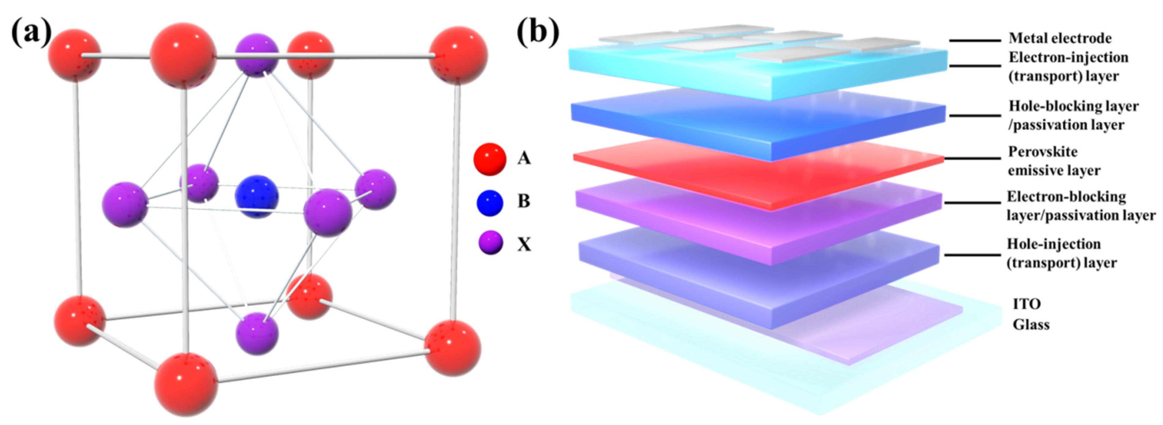 Coatings 14 00083 g001