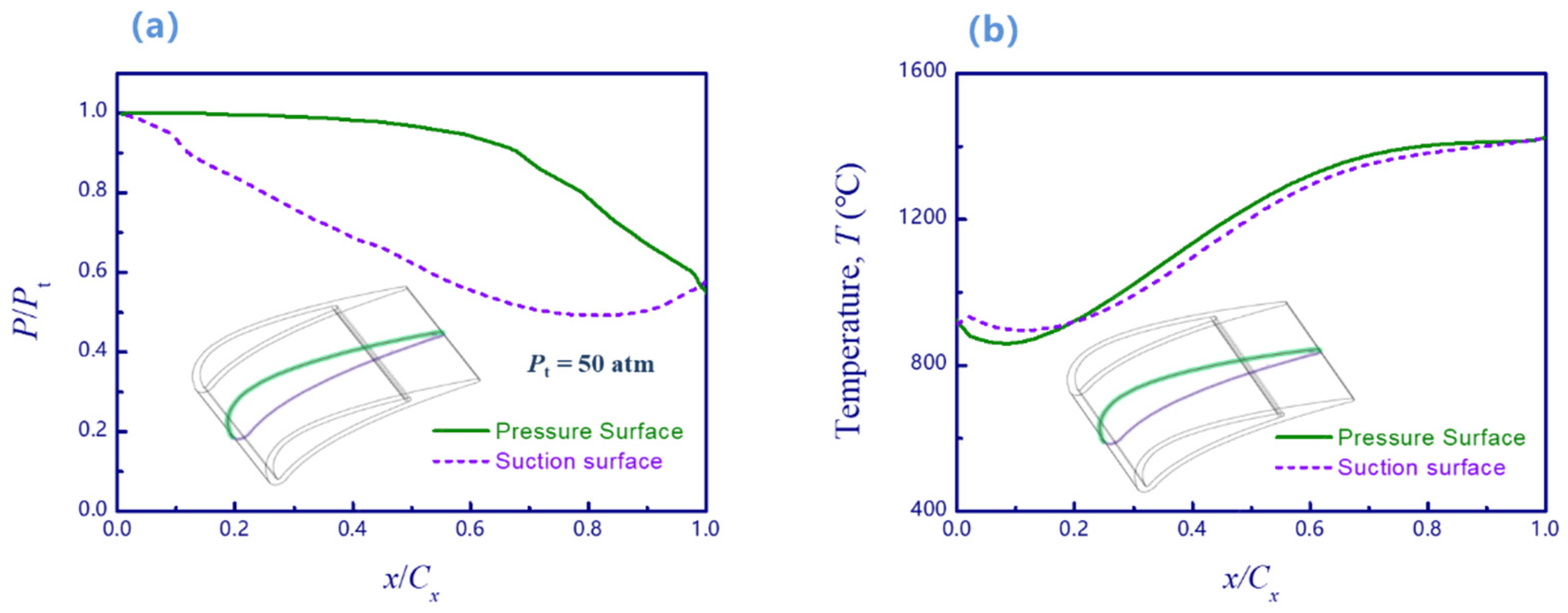 Coatings 14 00087 g004