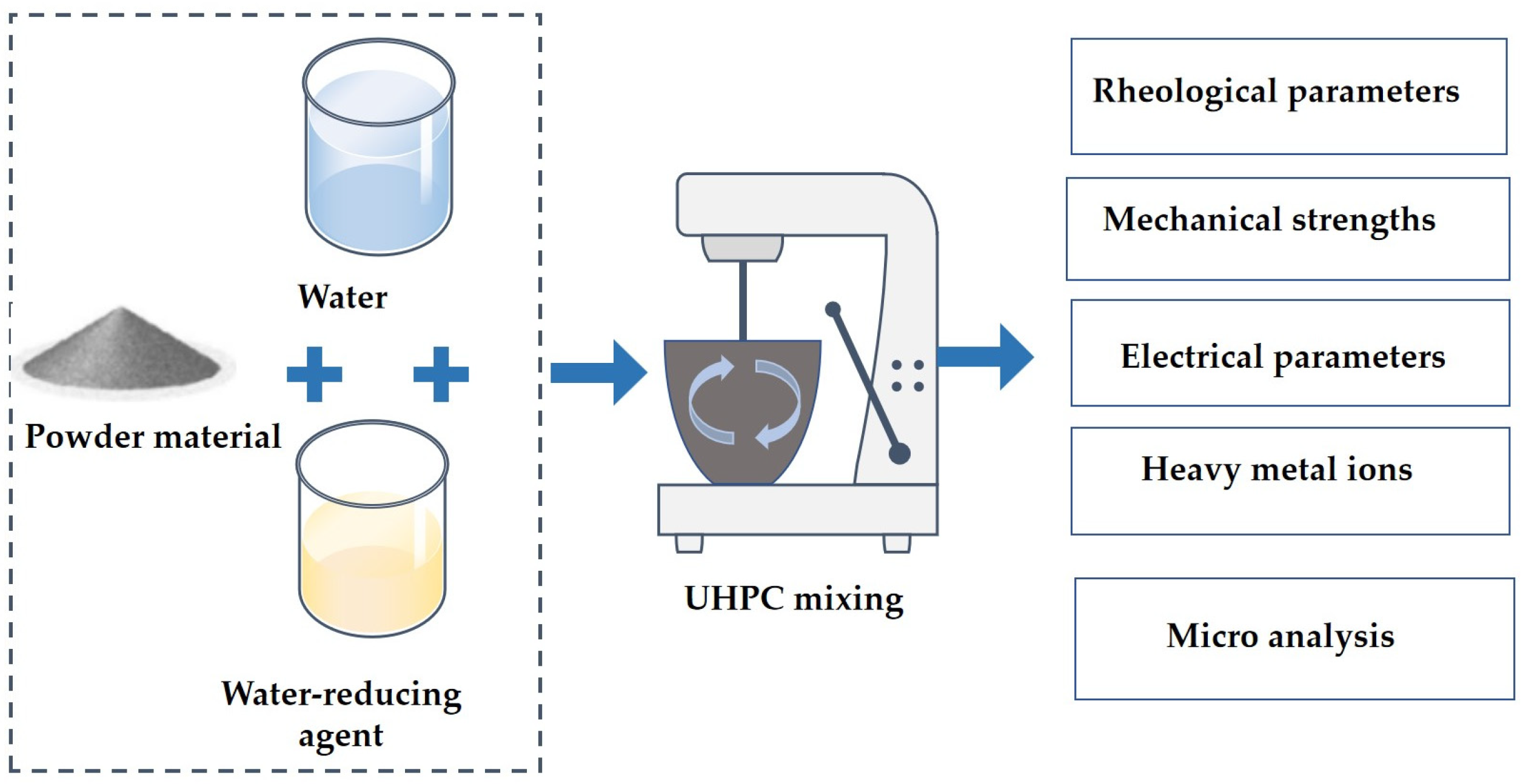 Coatings 14 00089 g006