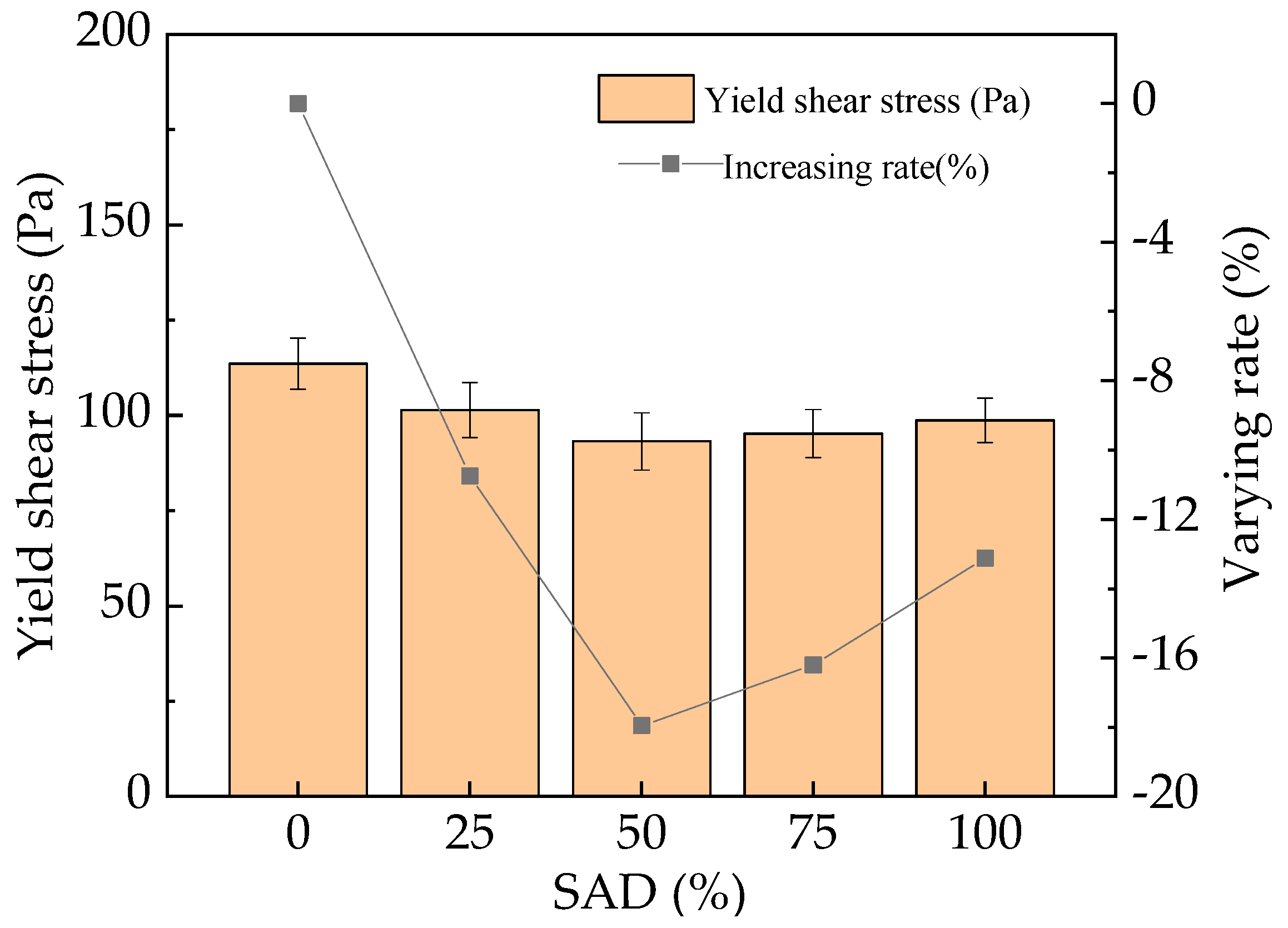 Coatings 14 00089 g009
