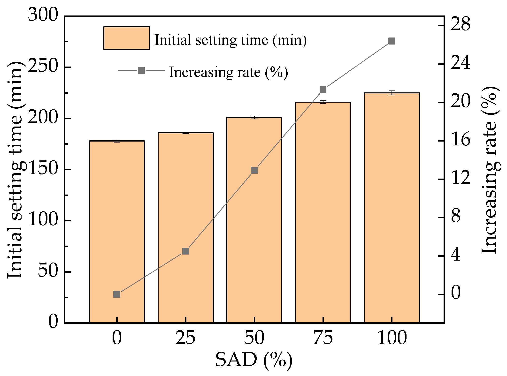 Coatings 14 00089 g010