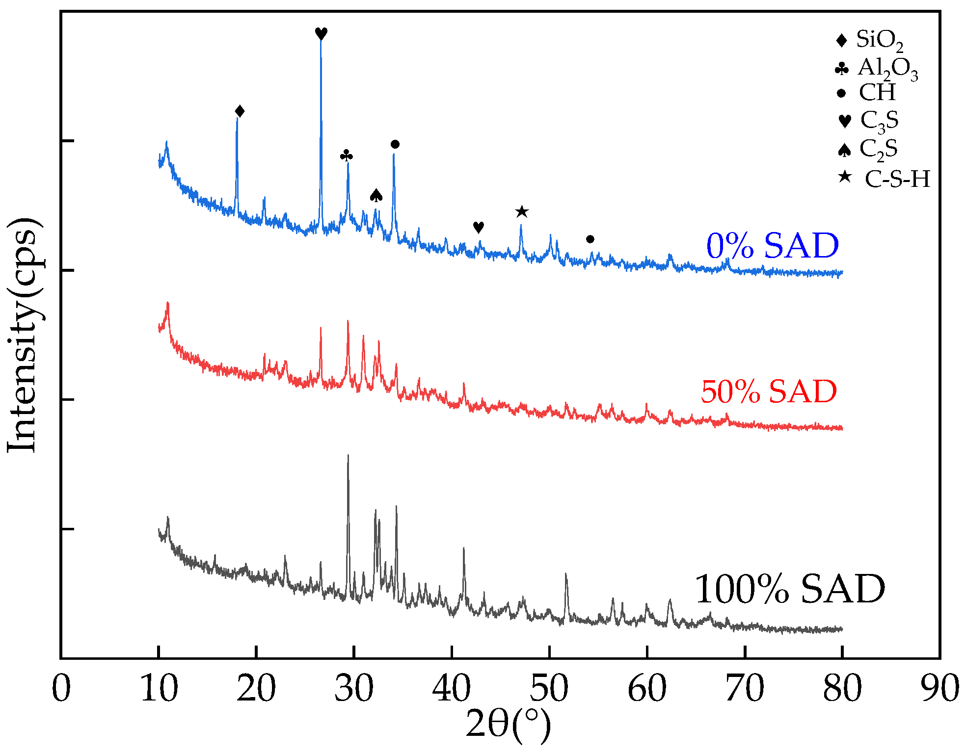 Coatings 14 00089 g018