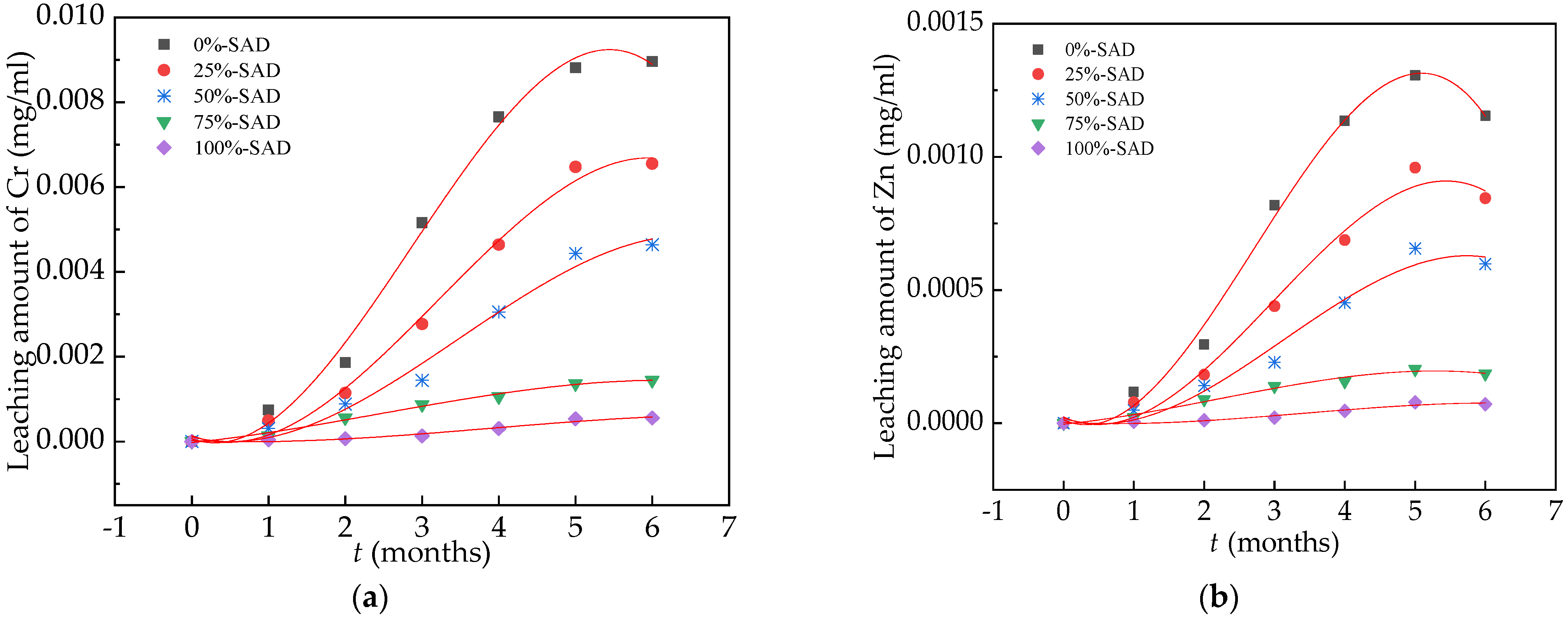 Coatings 14 00089 g019