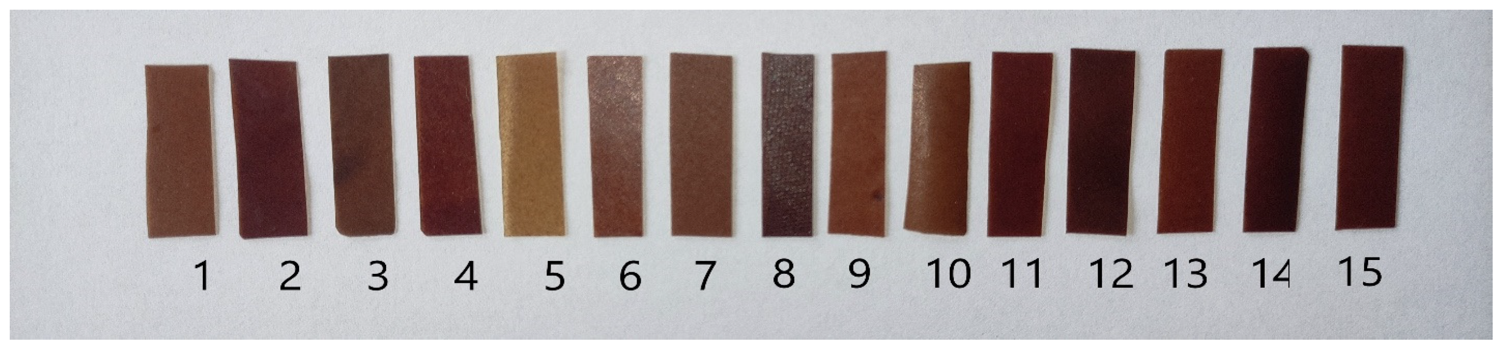 Coatings 14 00095 g001