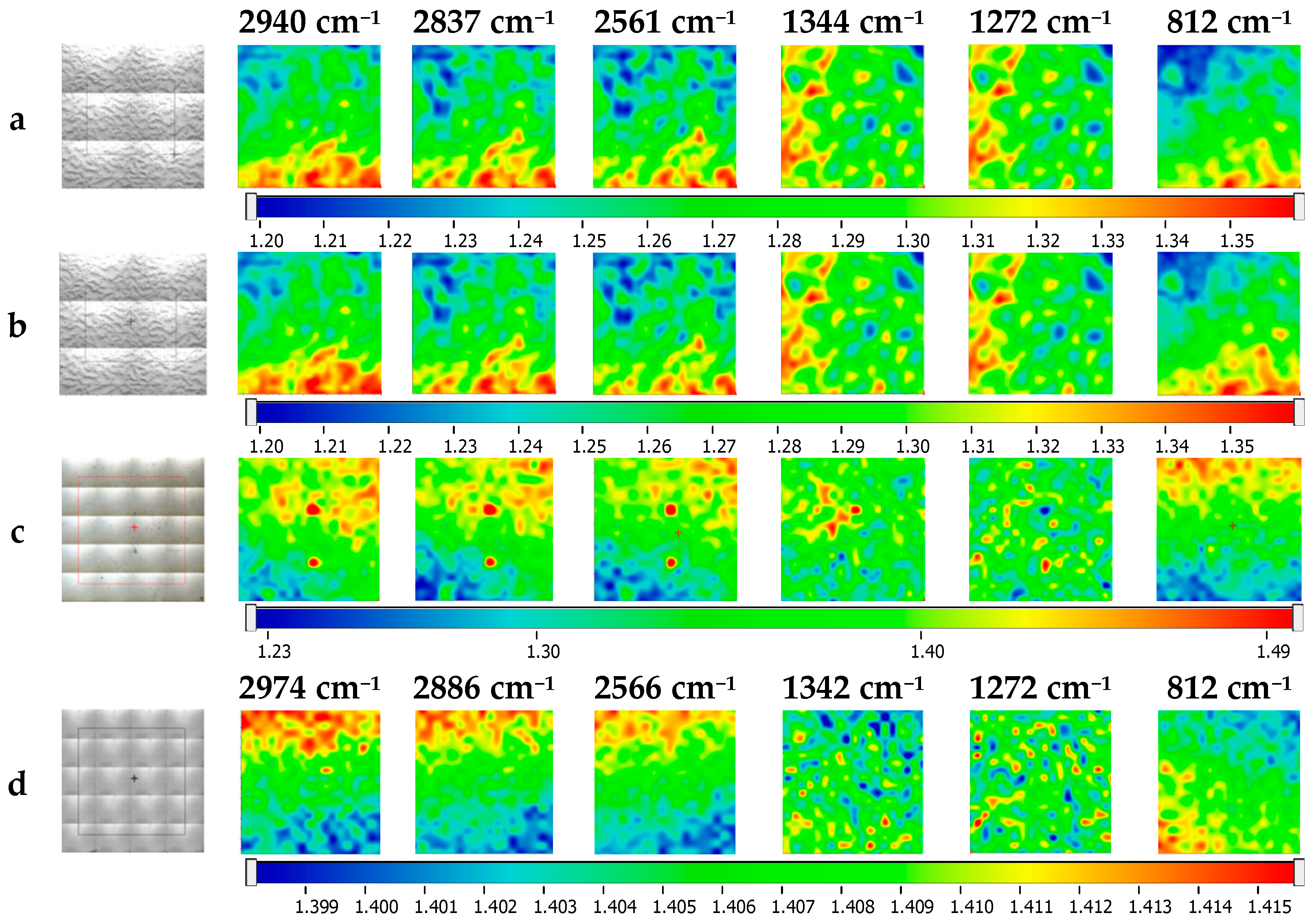 Coatings 14 00096 g003a Coatings 14 00096 g003a