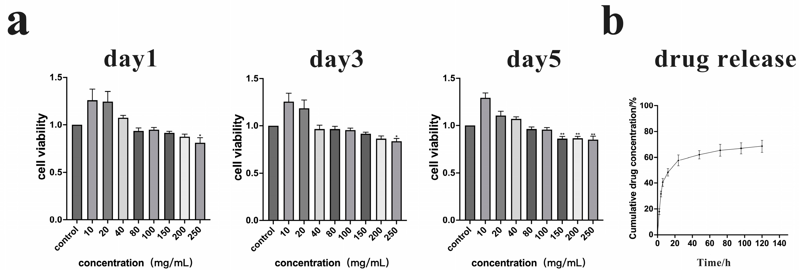 Coatings 14 00097 g002