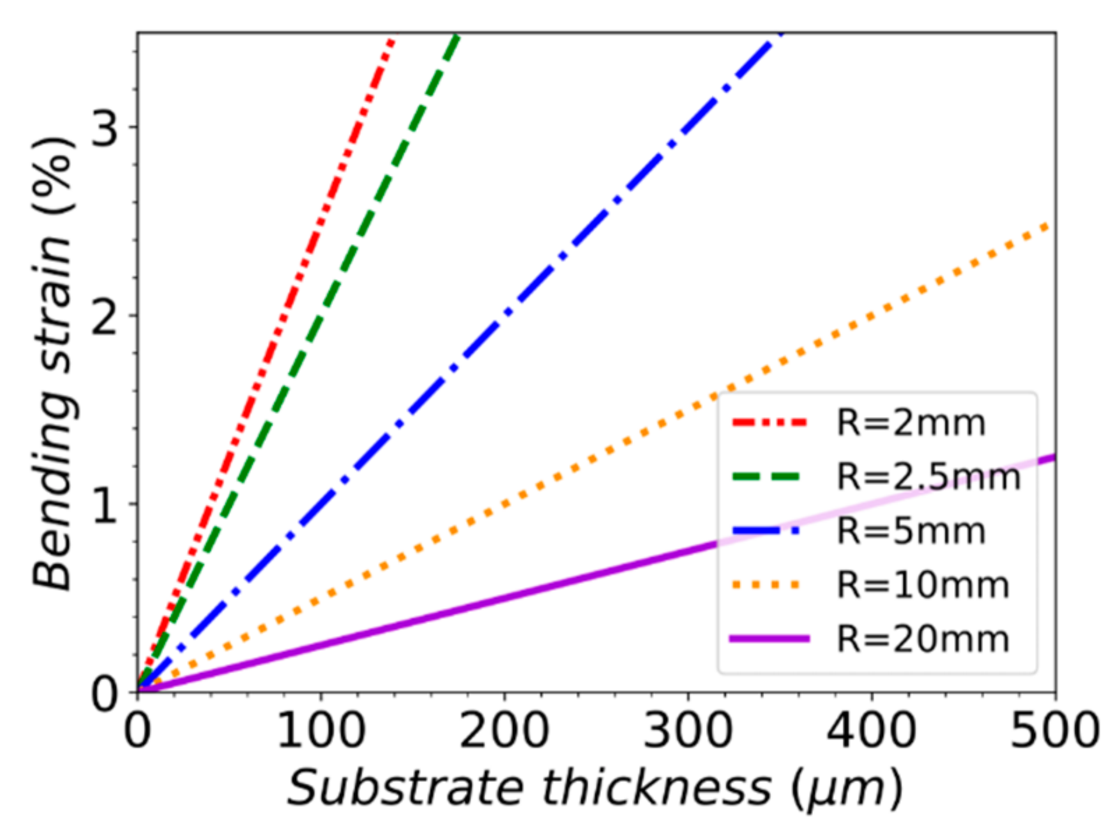 Coatings 14 00098 g001