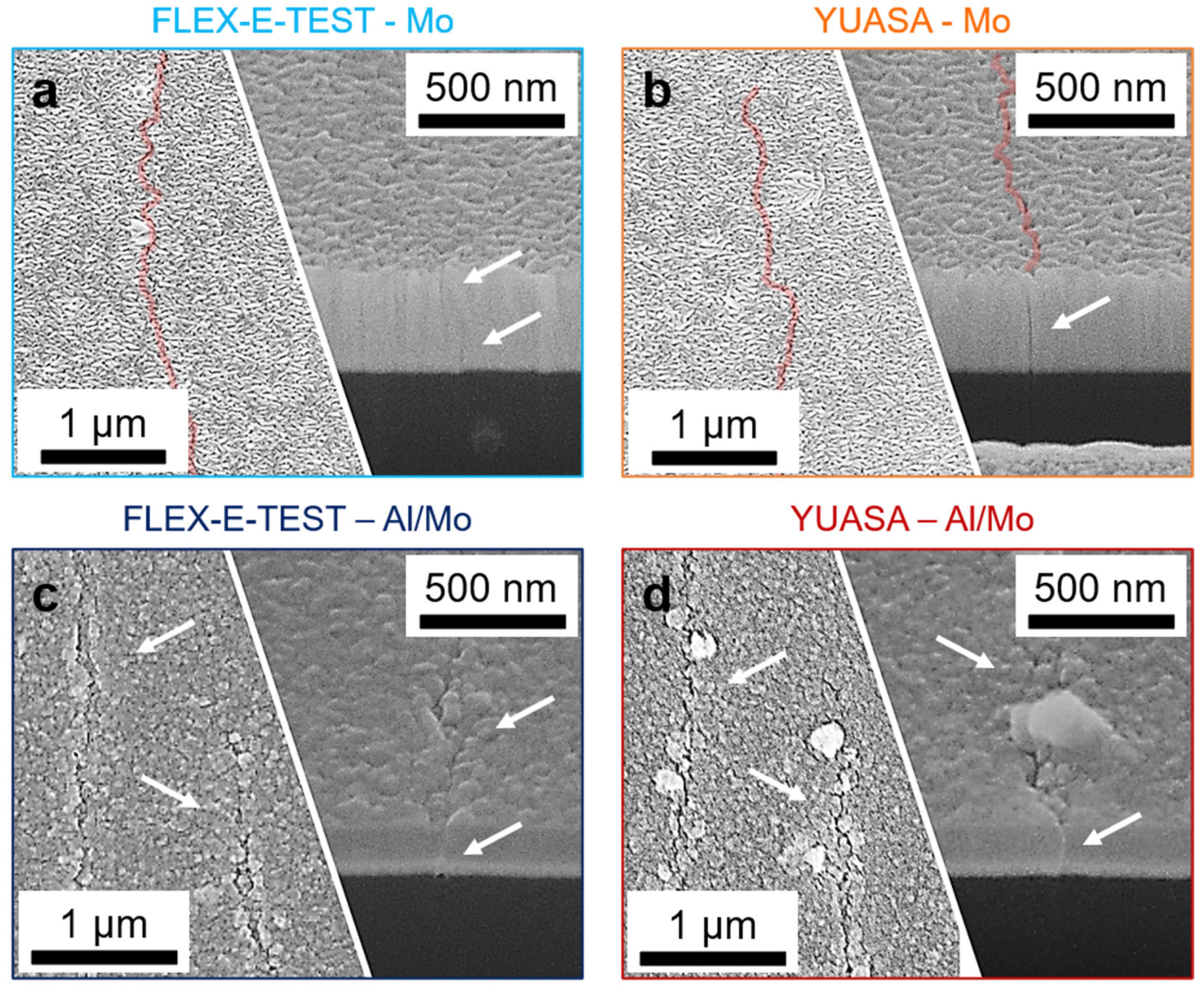 Coatings 14 00098 g007