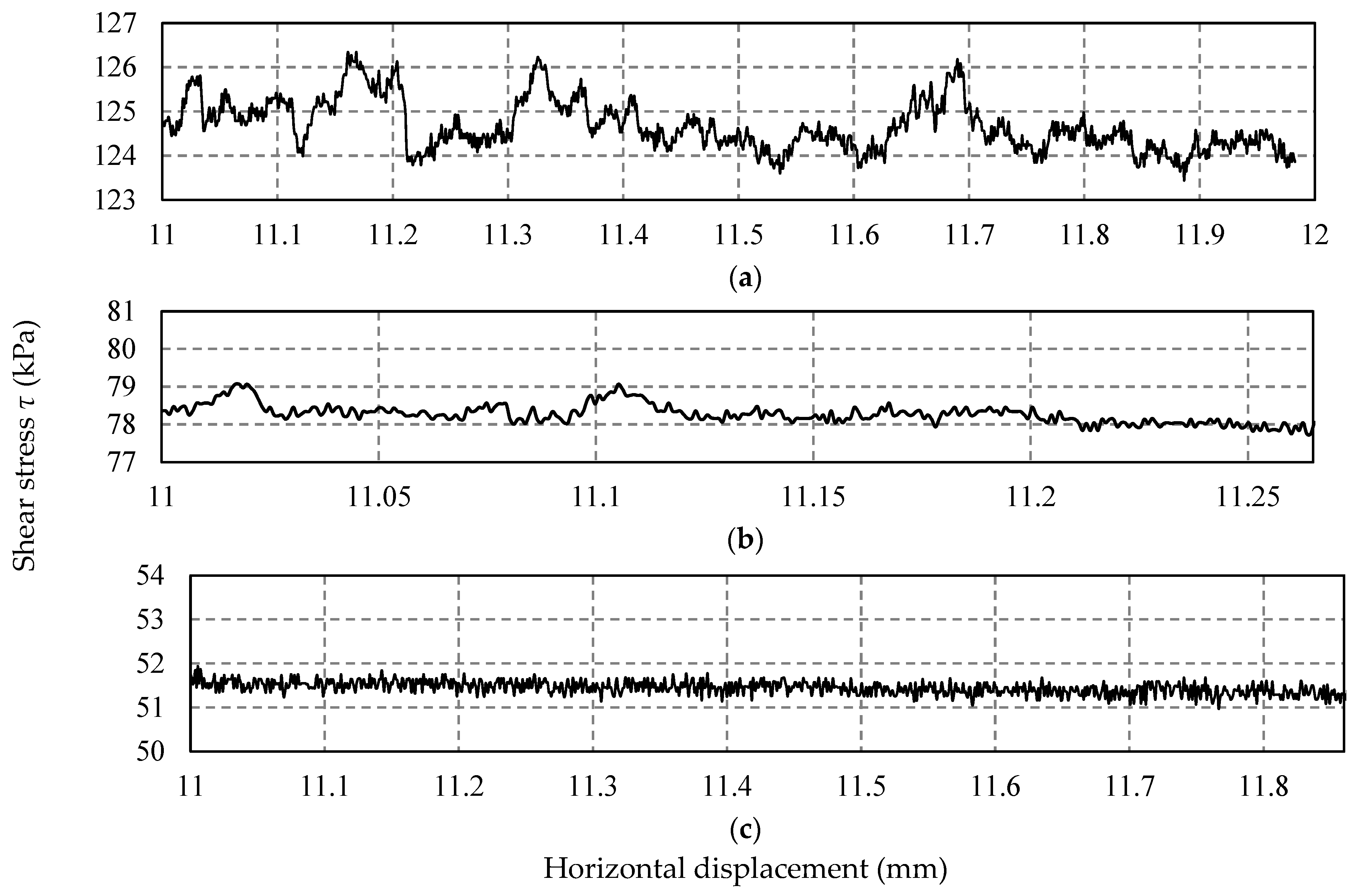 Coatings 14 00105 g004