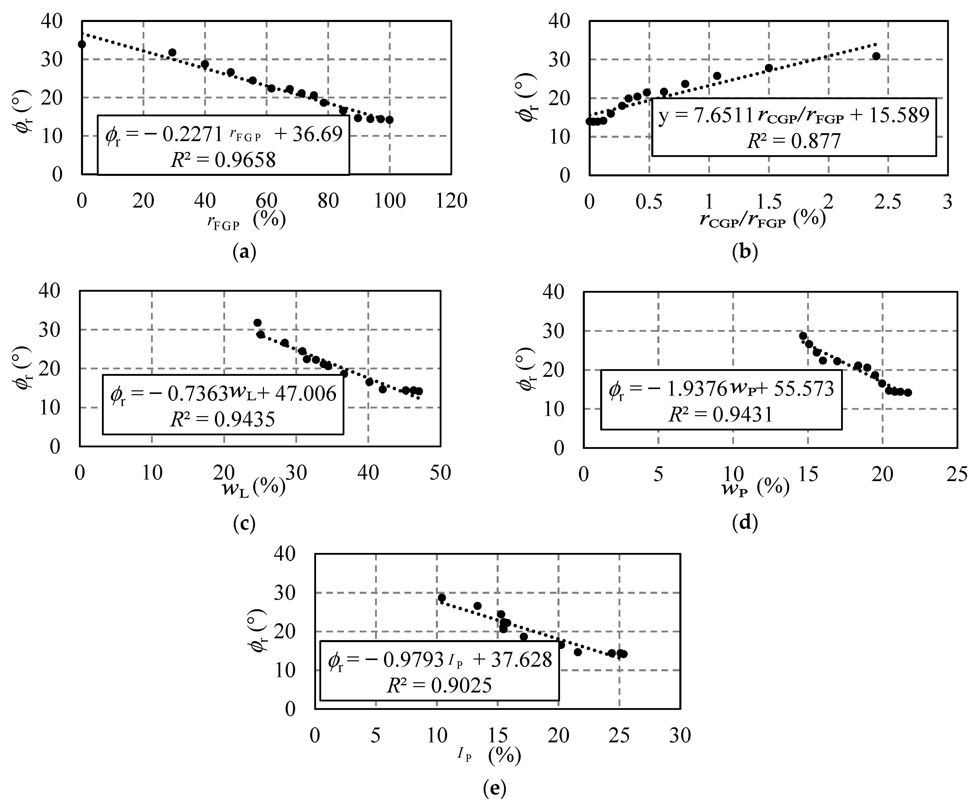 Coatings 14 00105 g006