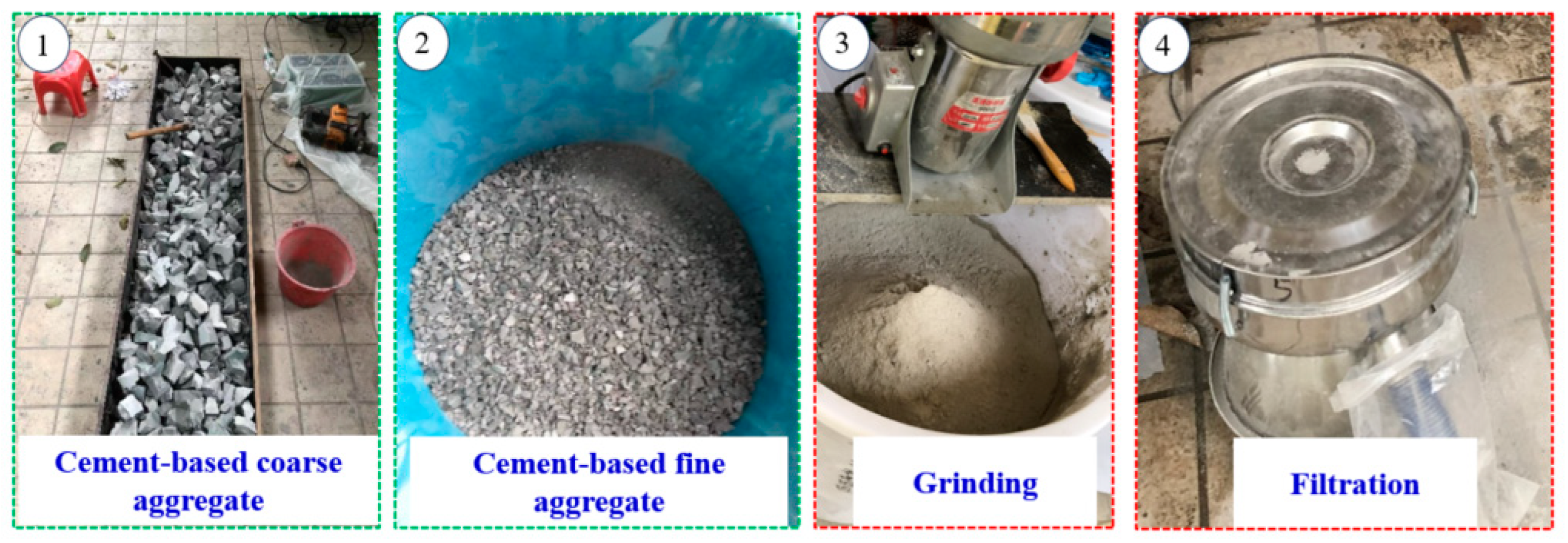 Coatings 14 00107 g001