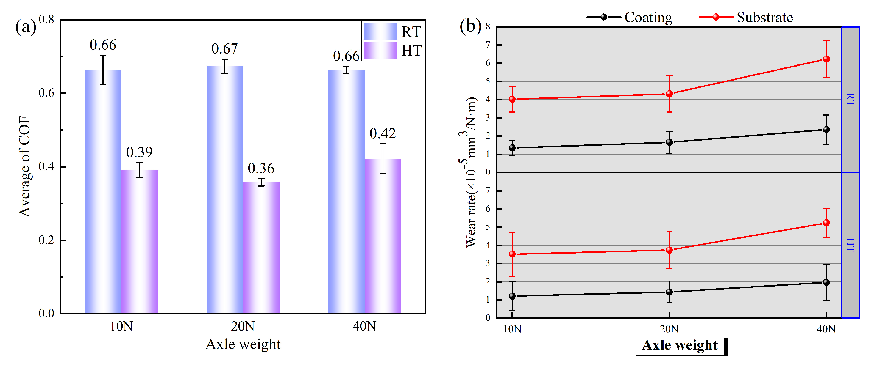 Coatings 14 00113 g010