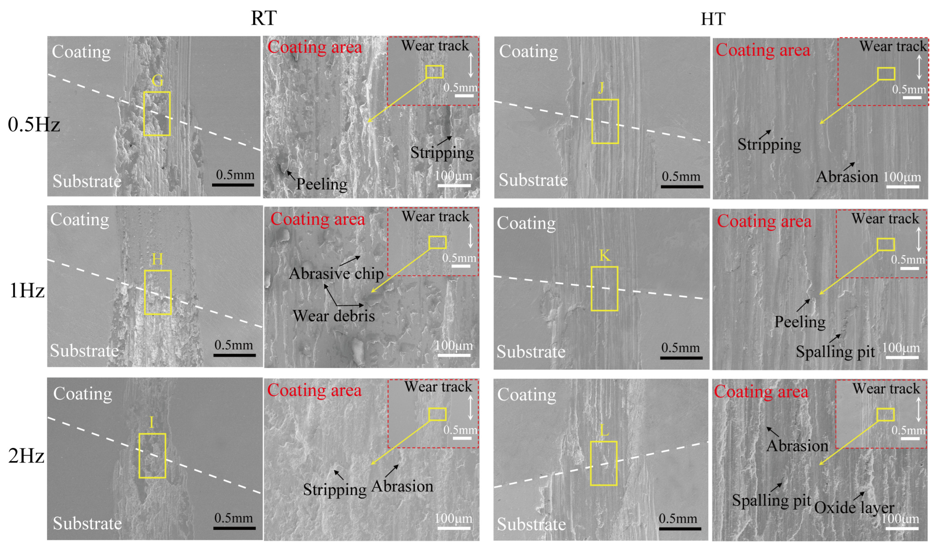Coatings 14 00113 g016