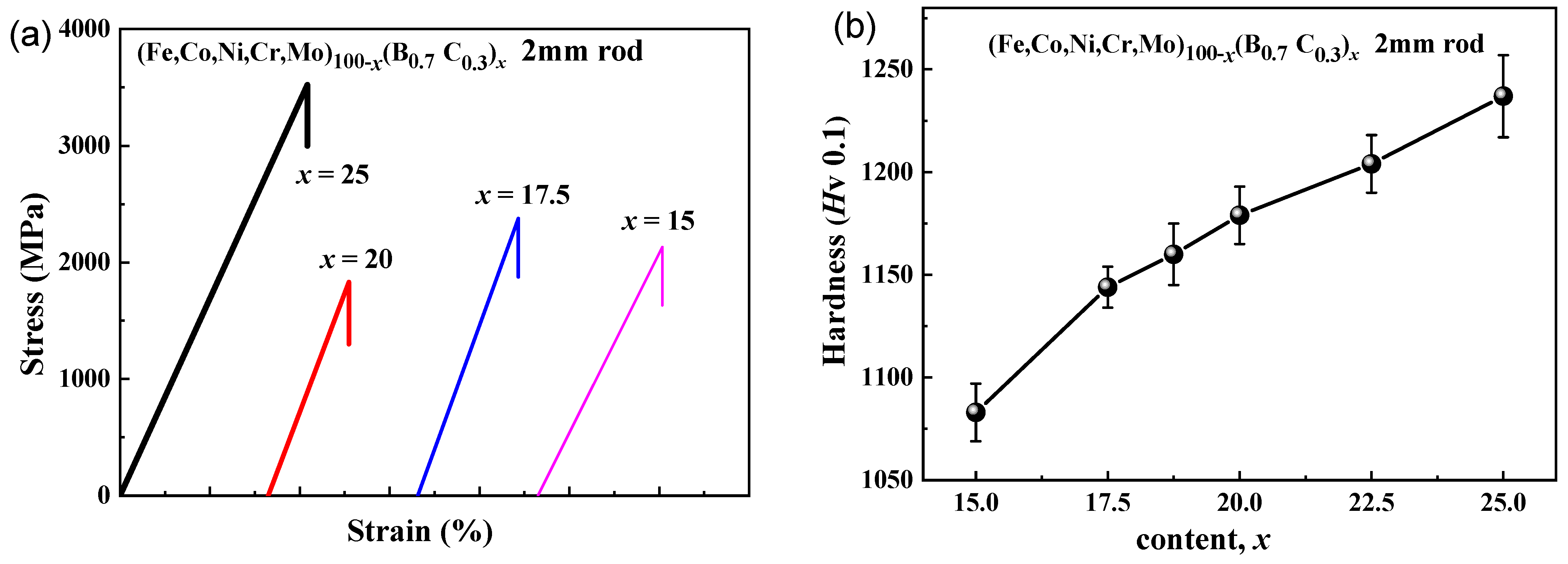 Coatings 14 00118 g006