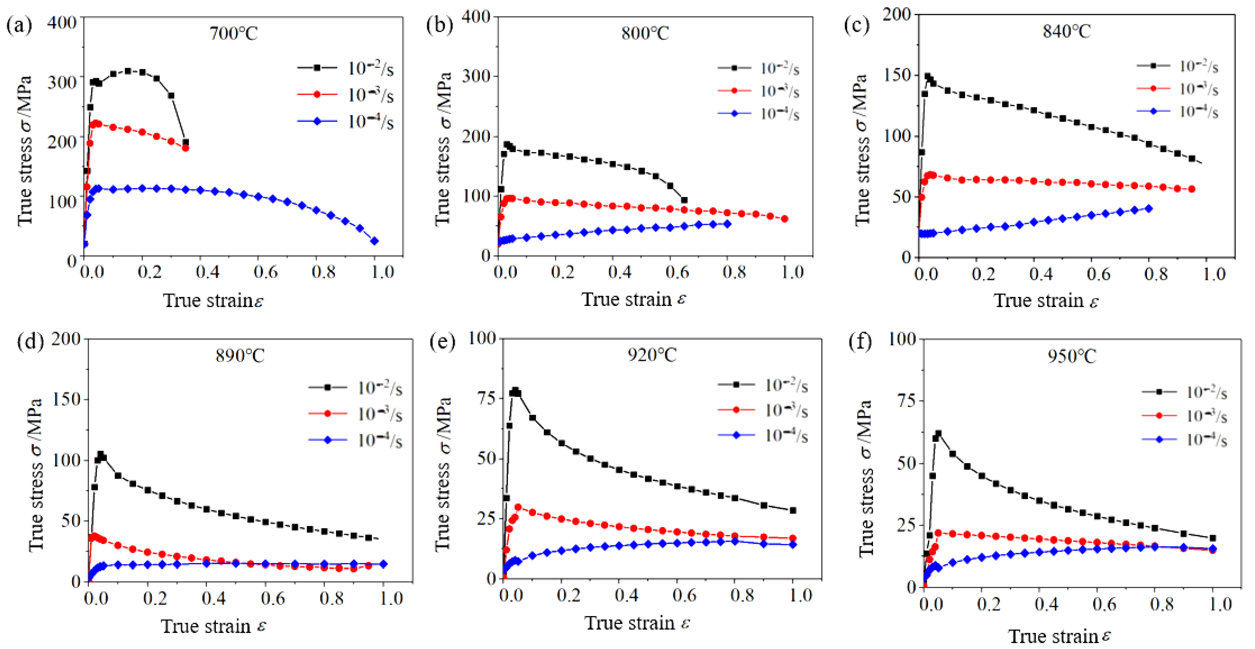 Coatings 14 00122 g001