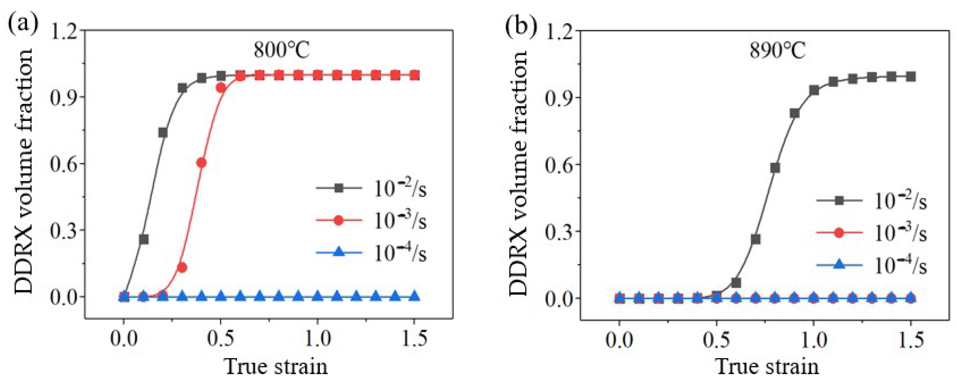 Coatings 14 00122 g003