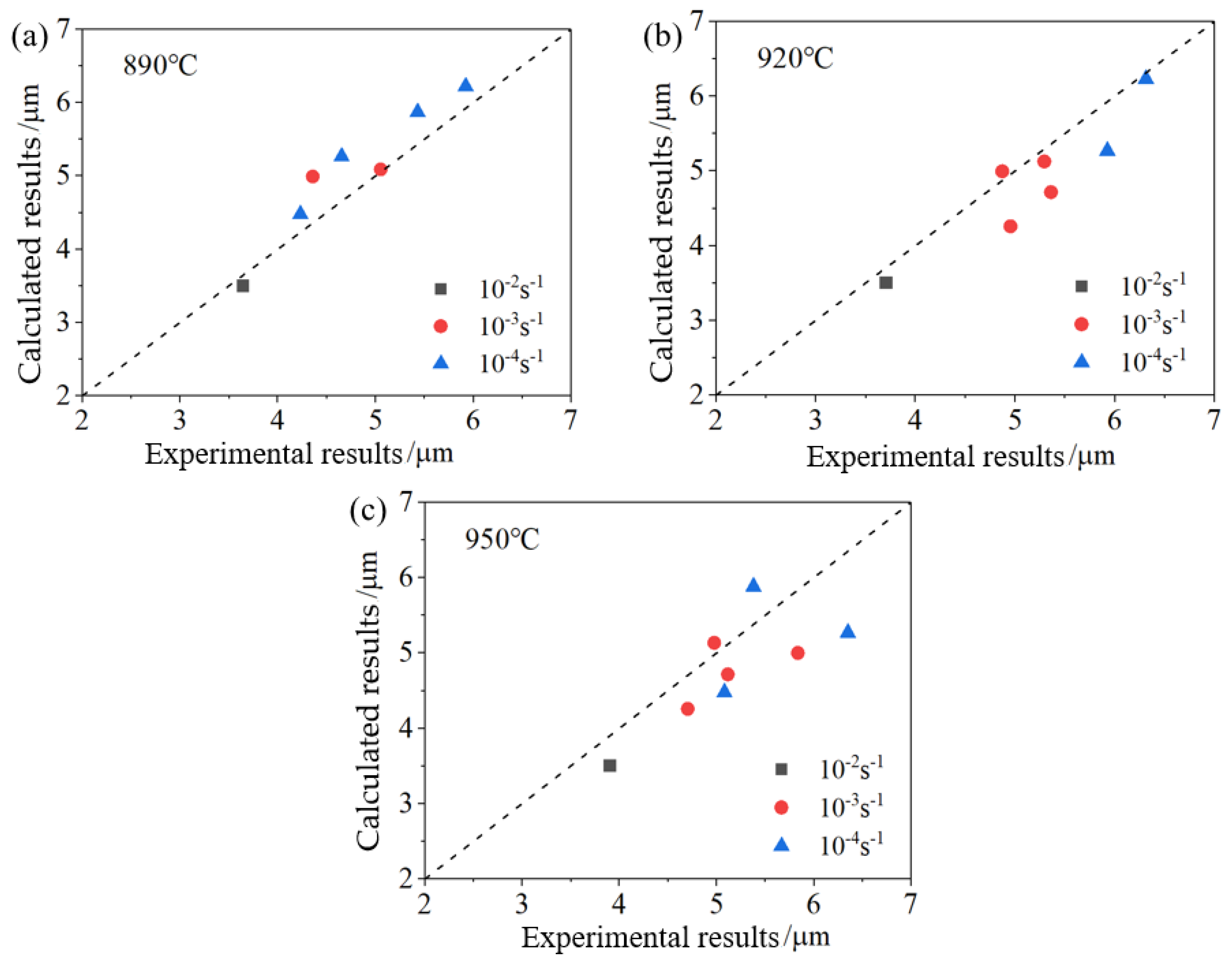 Coatings 14 00122 g005