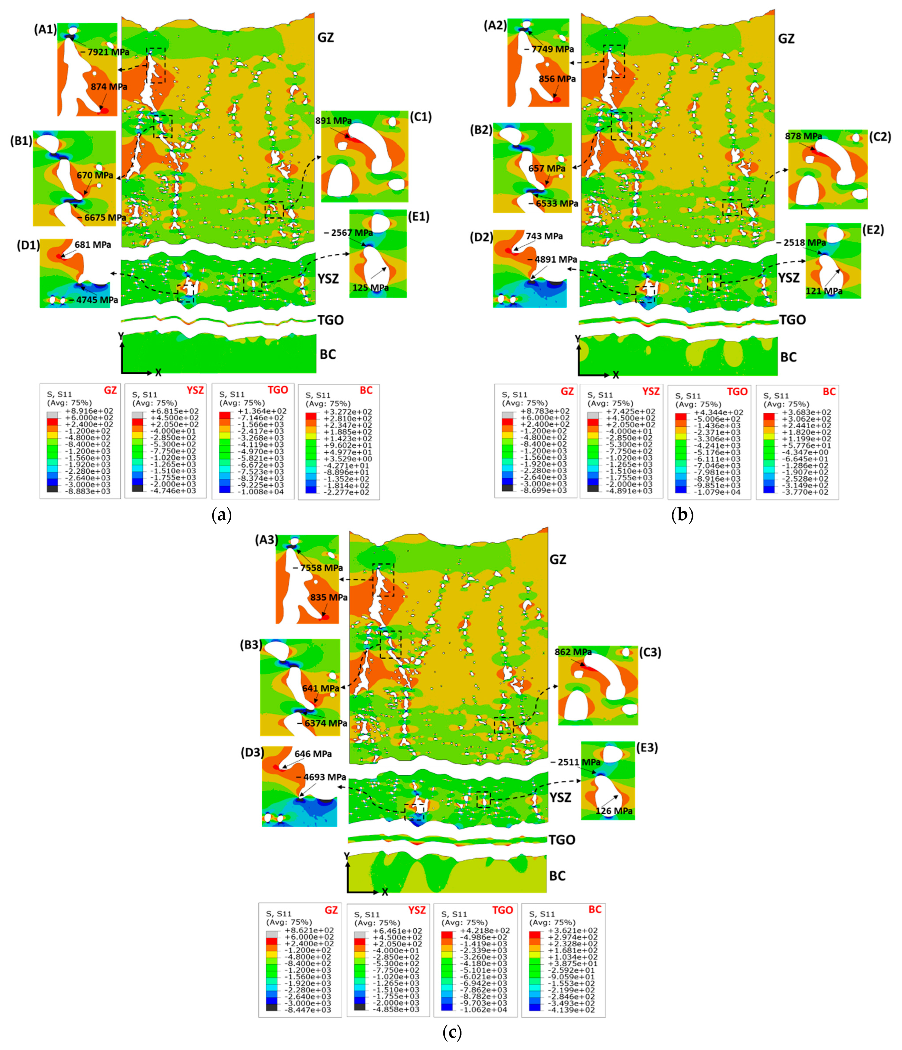 Coatings 14 00123 g006