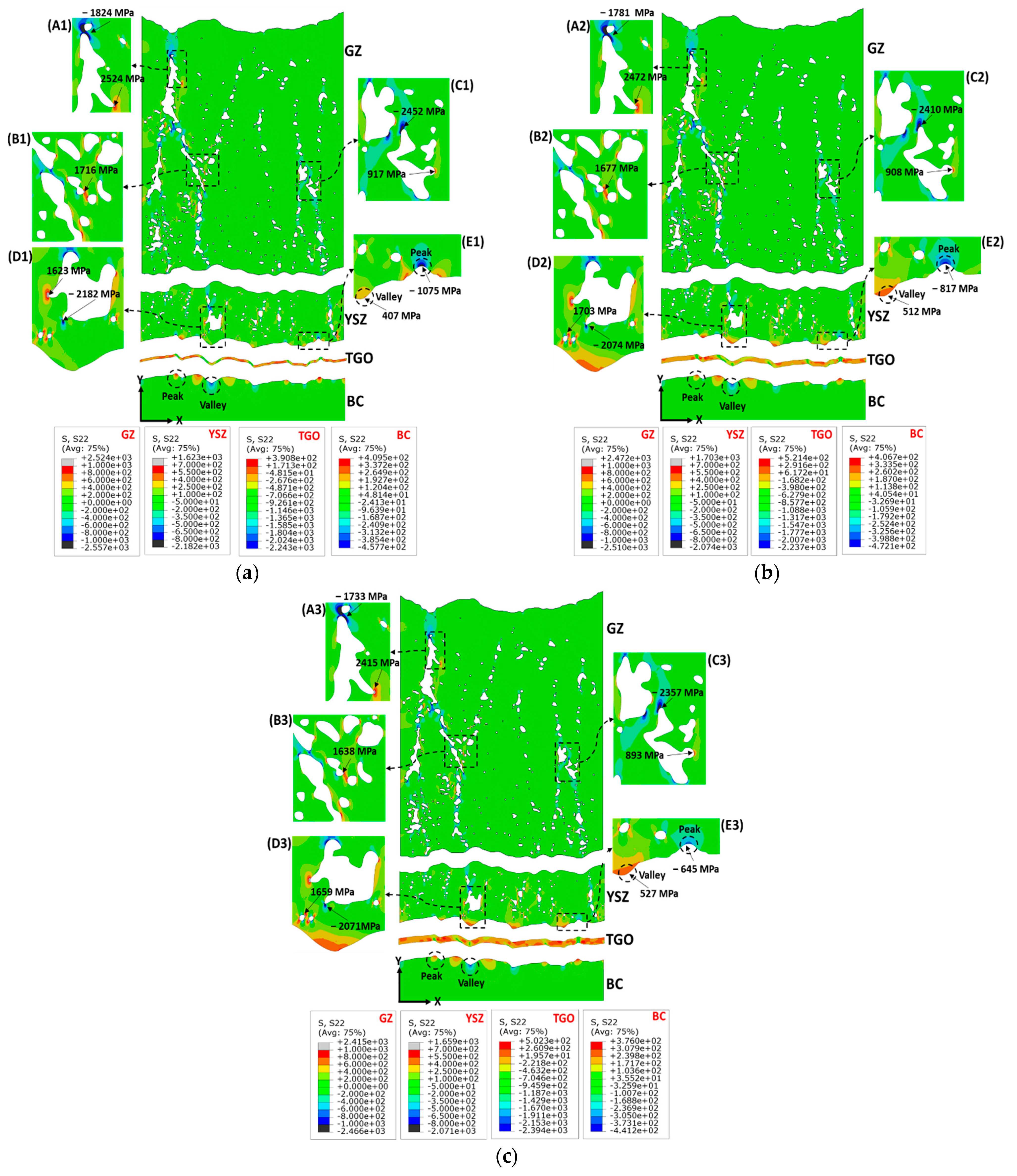 Coatings 14 00123 g007