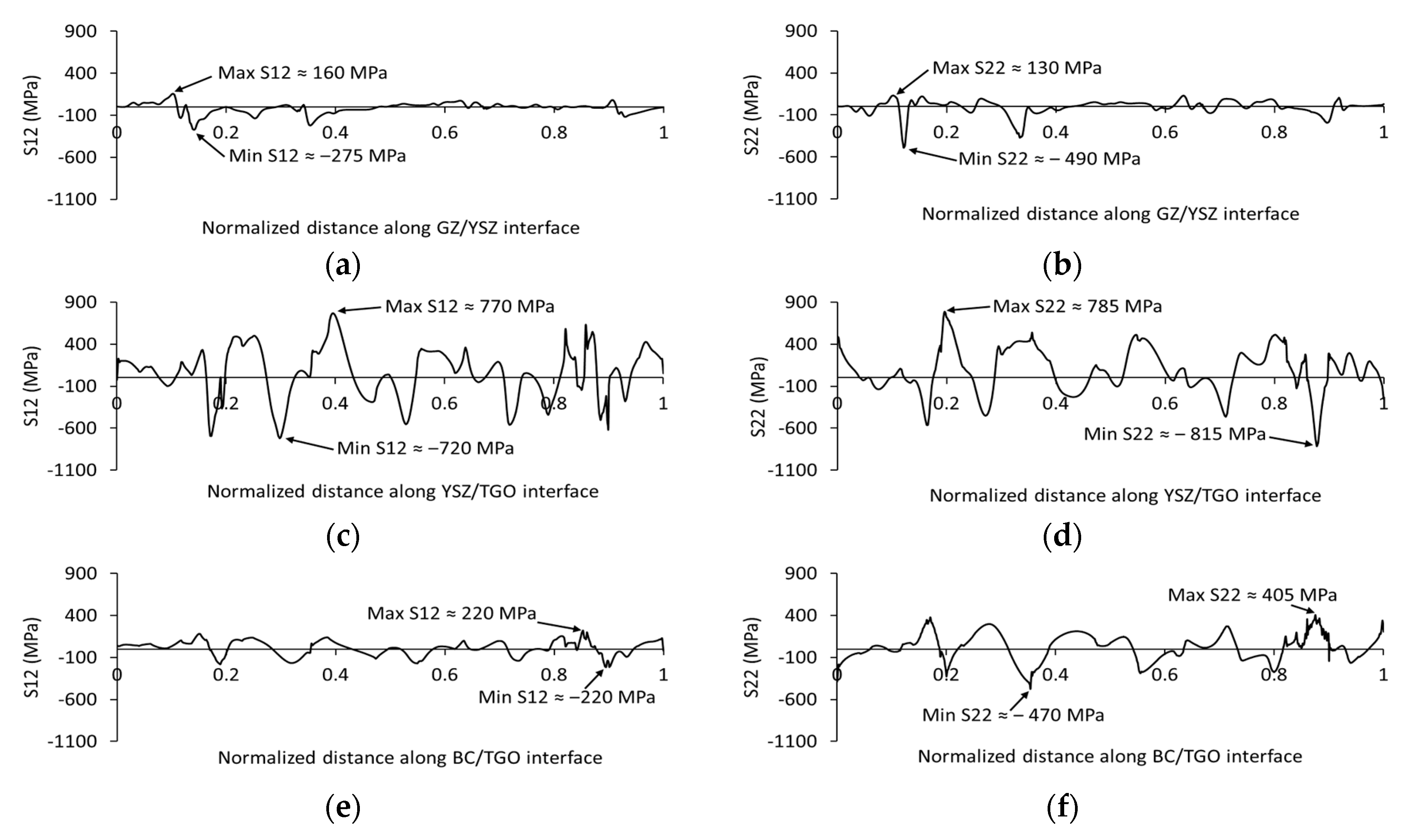 Coatings 14 00123 g009