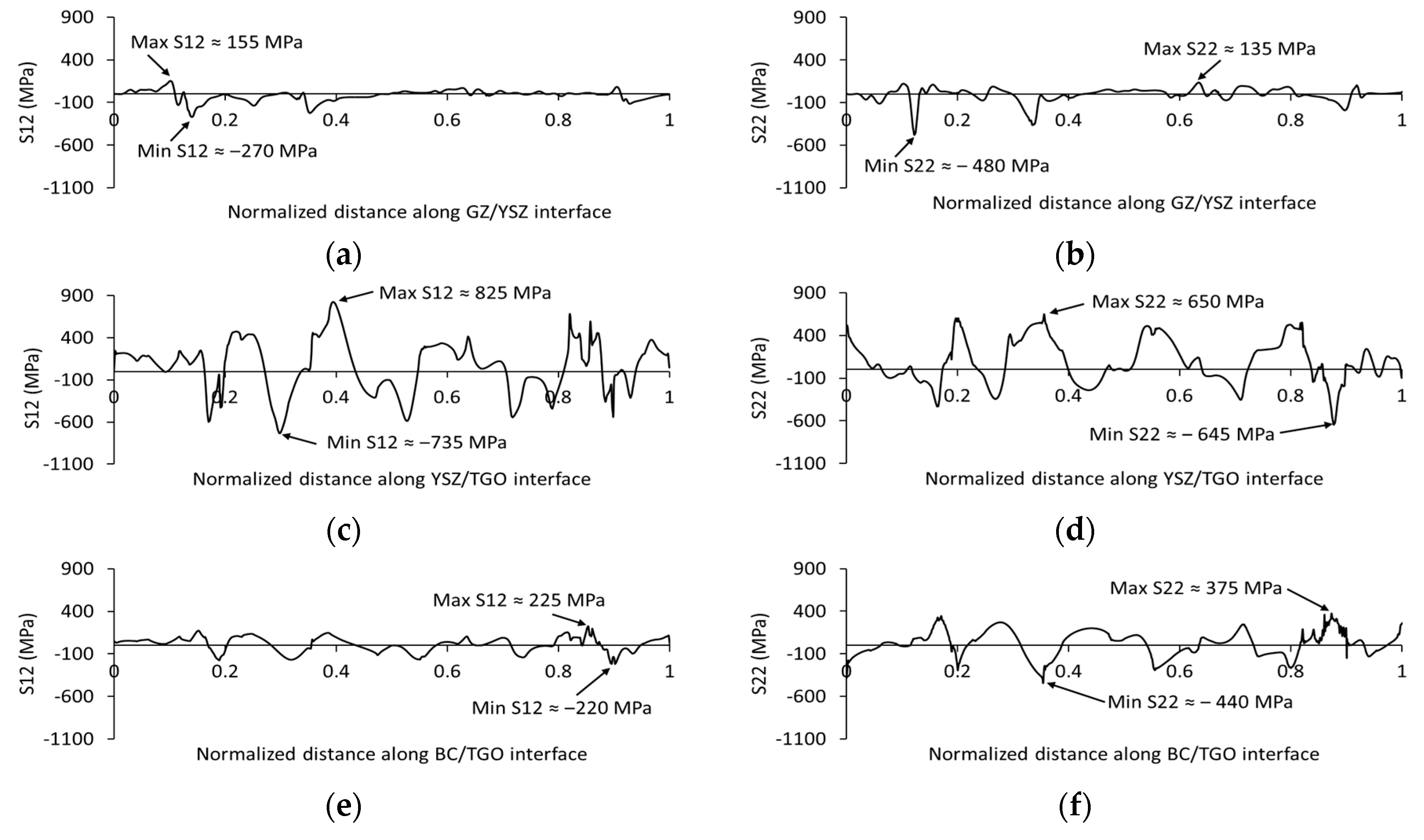 Coatings 14 00123 g010