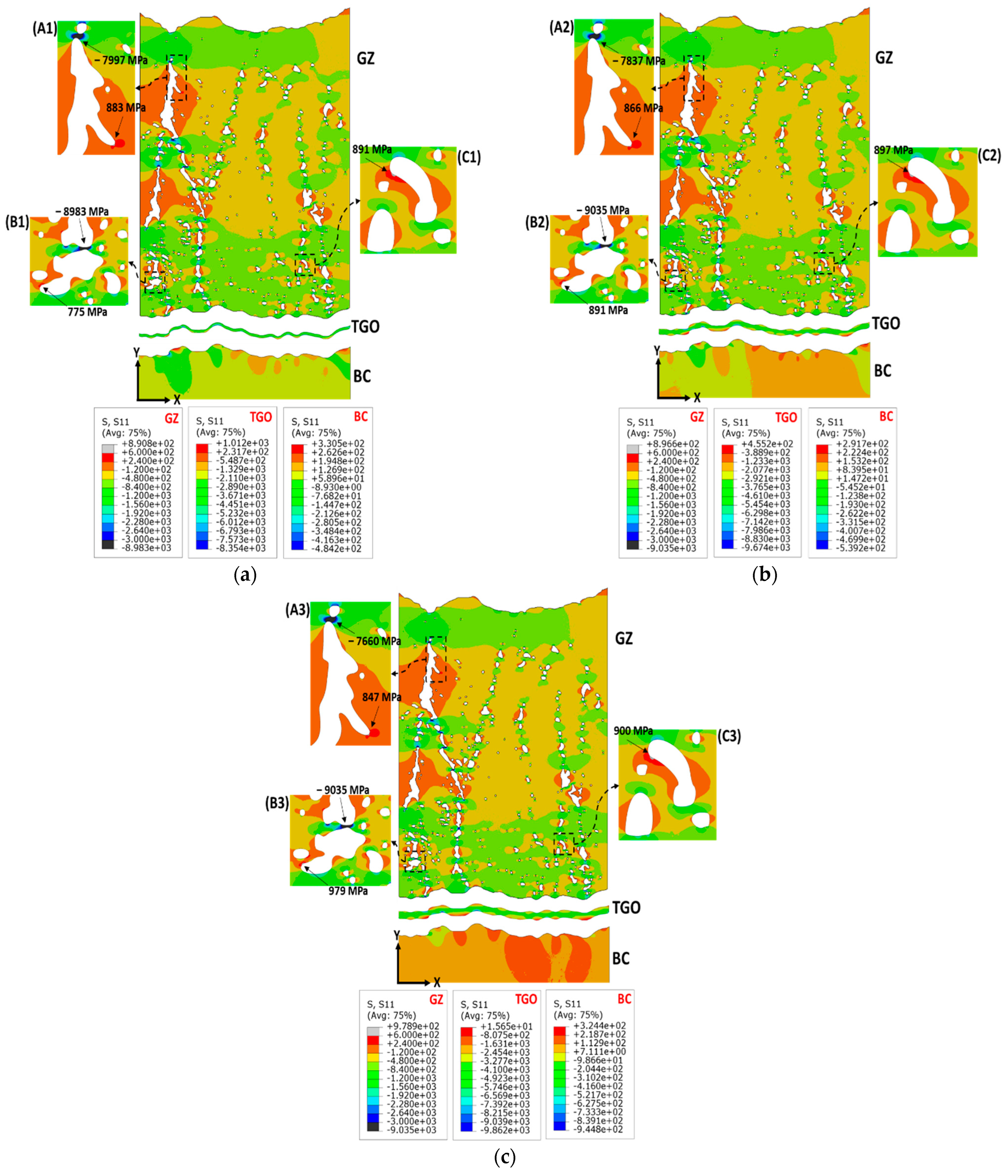 Coatings 14 00123 g014