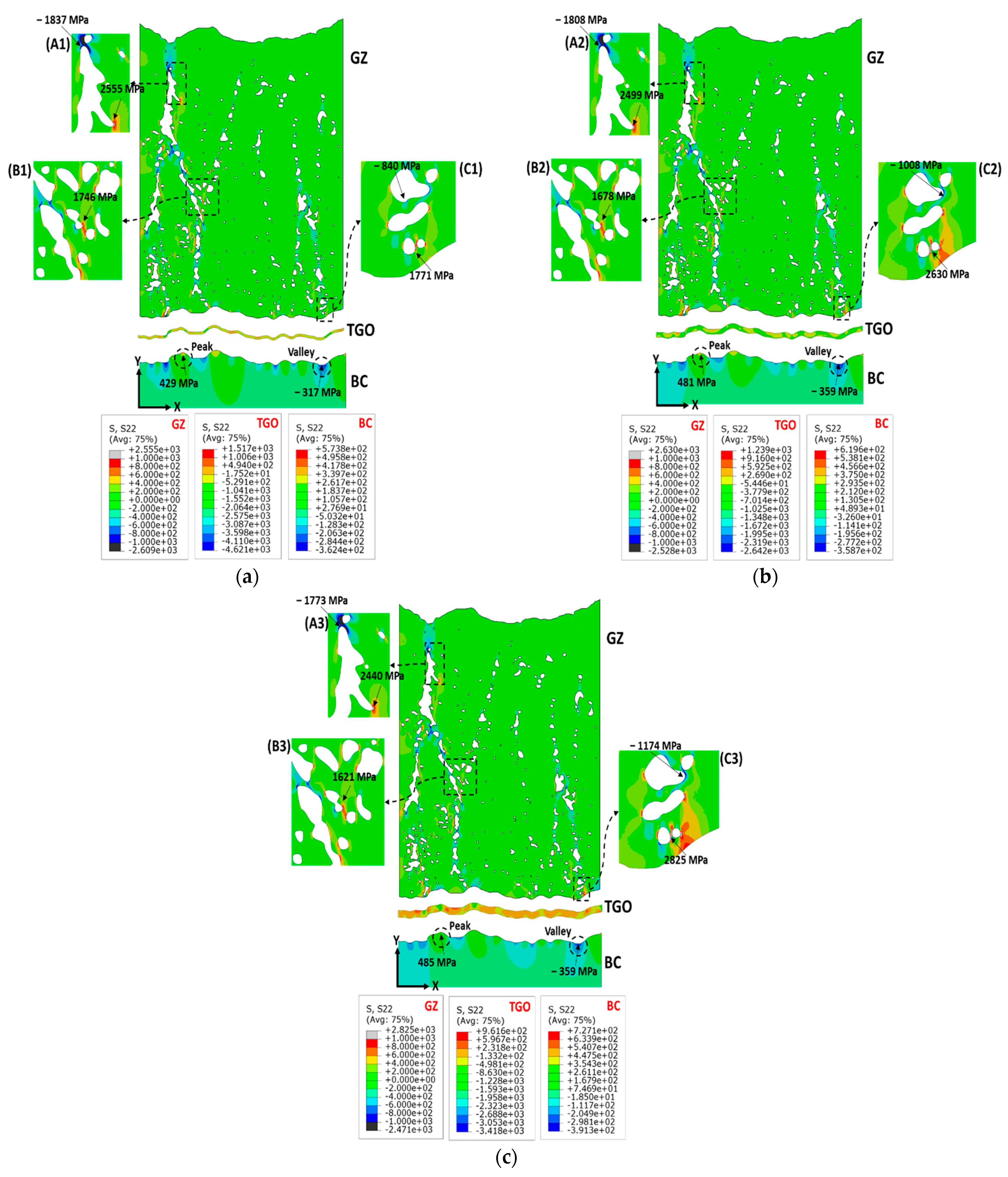 Coatings 14 00123 g015
