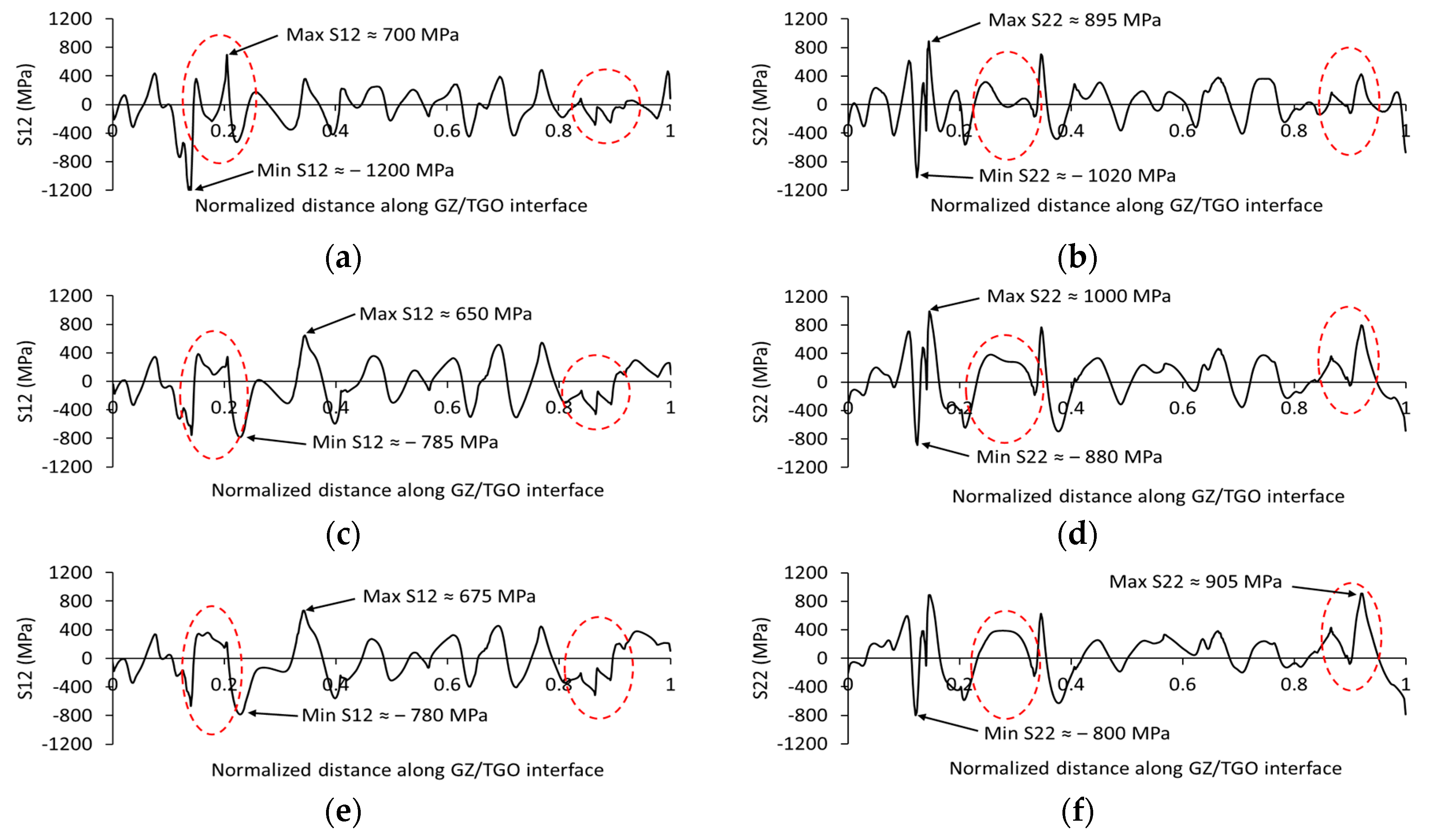 Coatings 14 00123 g016