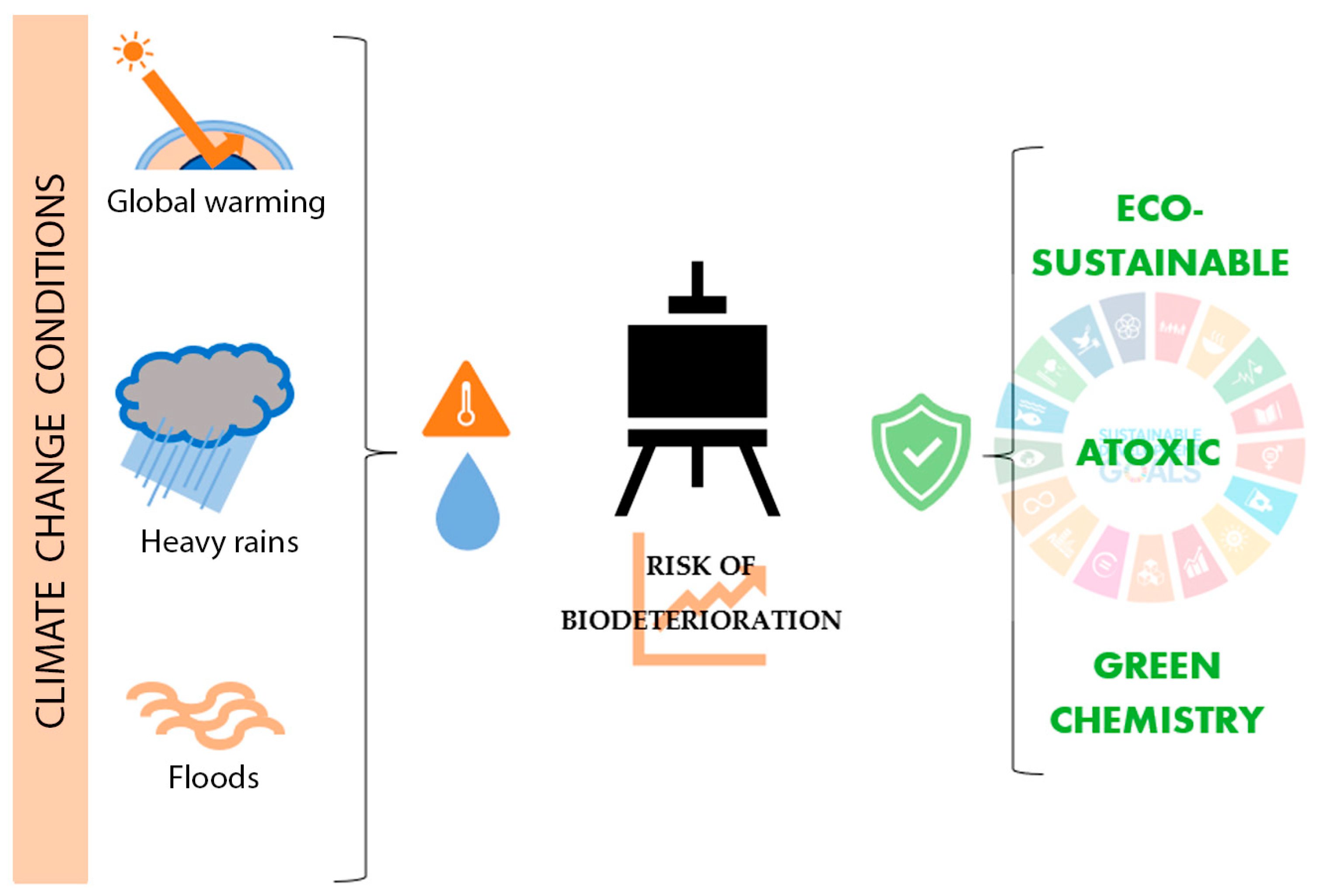 Coatings 14 00124 g001 Coatings 14 00124 g001