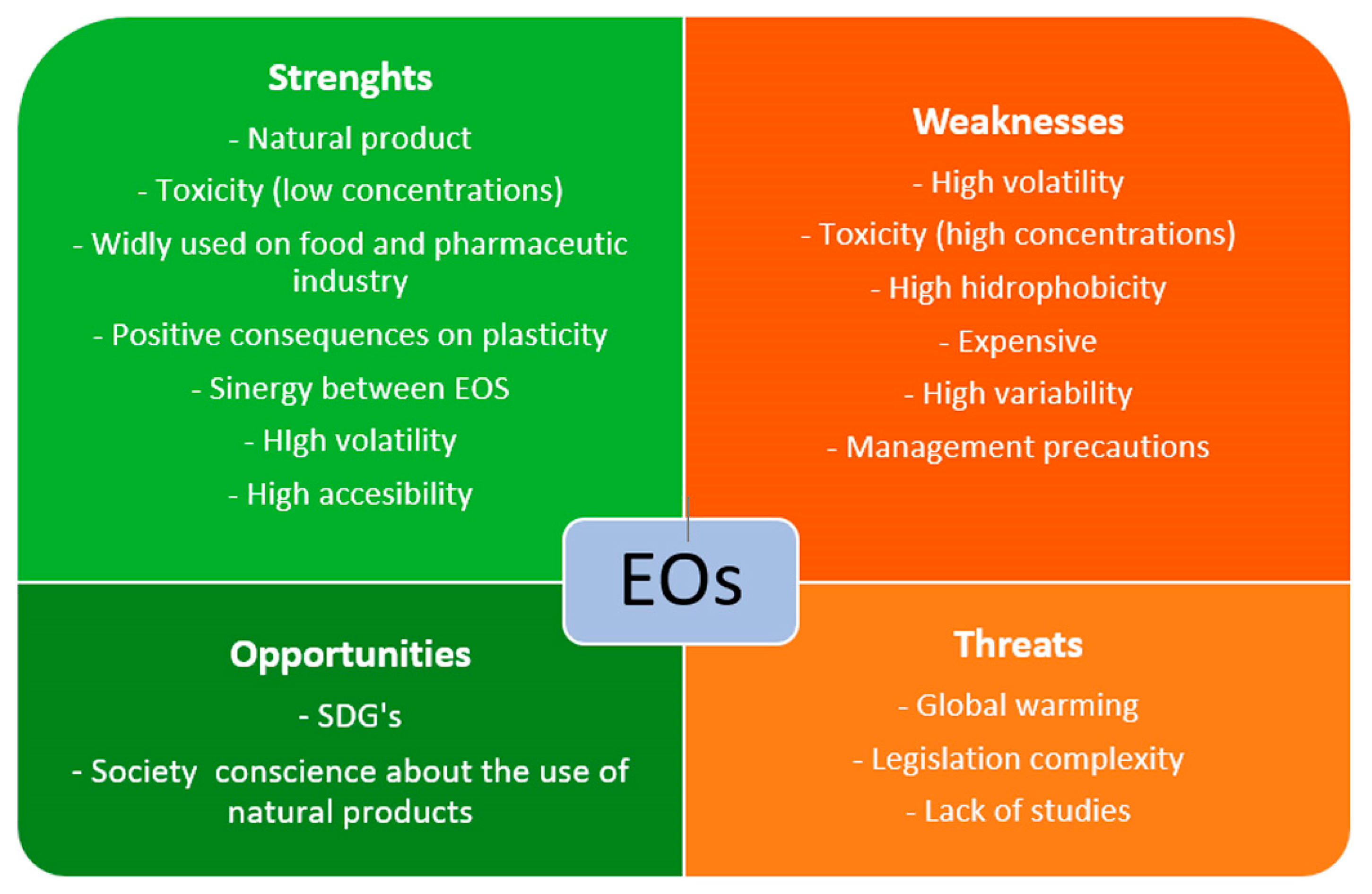 Coatings 14 00124 g008 Coatings 14 00124 g008