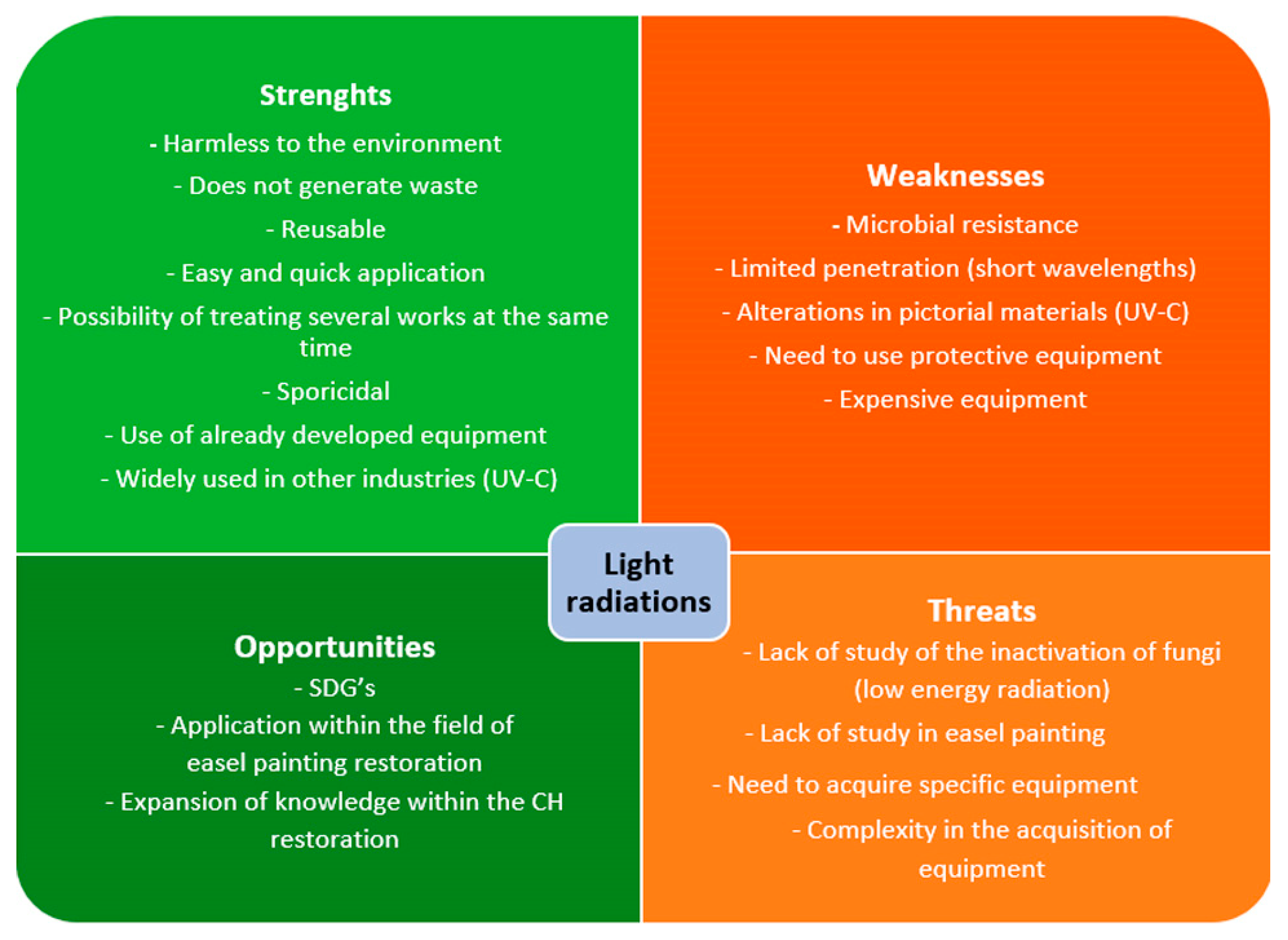 Coatings 14 00124 g009 Coatings 14 00124 g009