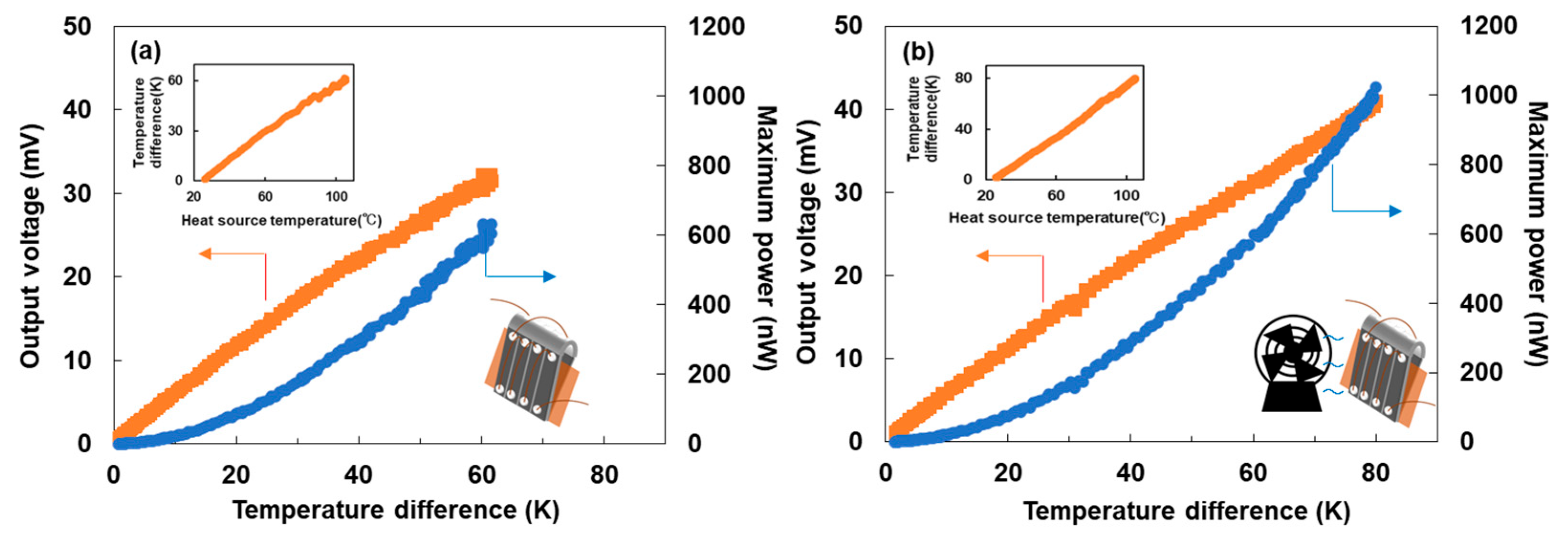 Coatings 14 00126 g006